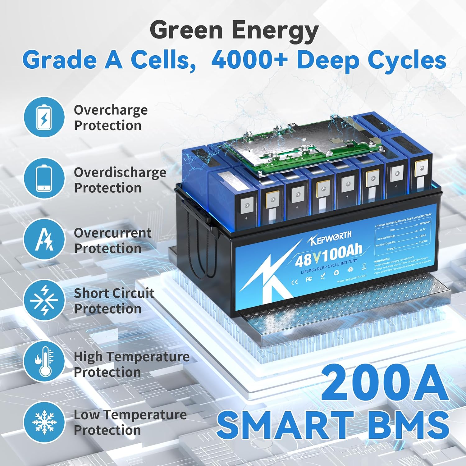 KEPWORTH 48V 100Ah LiFepo4 Battery, Deep Cycle Lithium Batteries with 200A Bluetooth BMS, 10 Years-Lifetime, Perfect for Golf Carts, Boat, Trolling Motor, Lawn Mower, Solar, Off-Grid Life