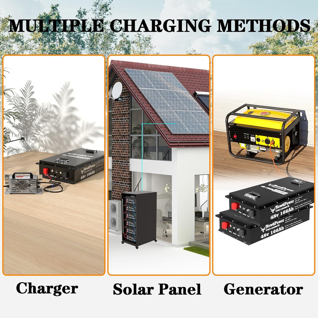 48V 166Ah Golf Cart LiFePO4 Battery with Charger&Monitor, 8499Wh Lithium Battery with 200A BMS, Up to 10000+ Rechargeable Cycles, Perfect for Golf Cart, Solar Power Storage (48V*166Ah)