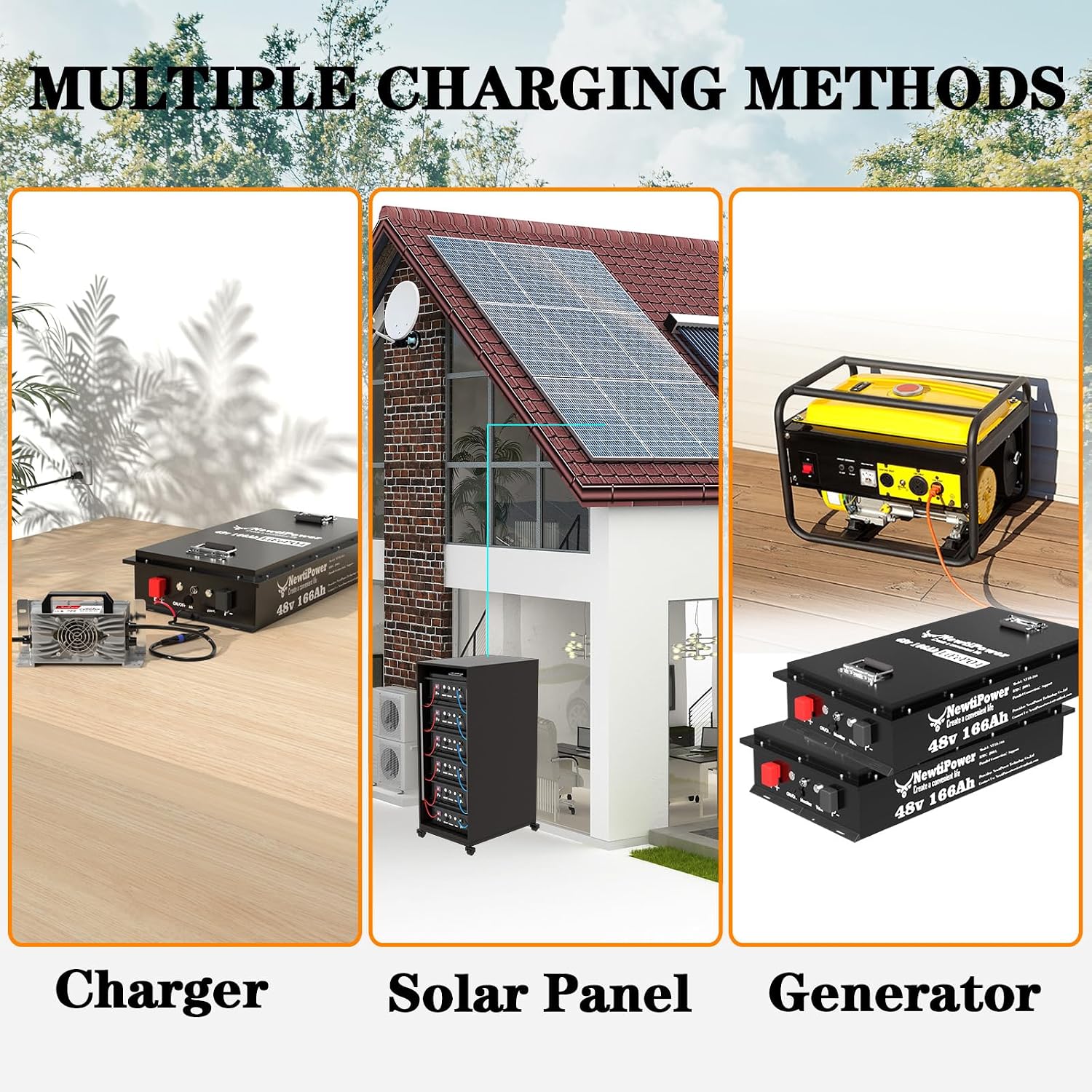 48V 166Ah Golf Cart LiFePO4 Battery with Charger&Monitor, 8499Wh Lithium Battery with 200A BMS, Up to 10000+ Rechargeable Cycles, Perfect for Golf Cart, Solar Power Storage (48V*166Ah)