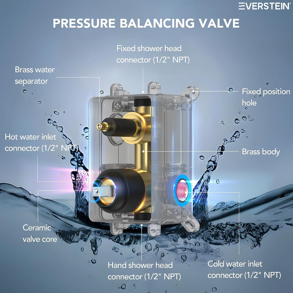 6' High-Pressure Shower System with Handheld Spray, Wall Mount Round Bathroom Shower Faucet Set with Valve (Matte Black)