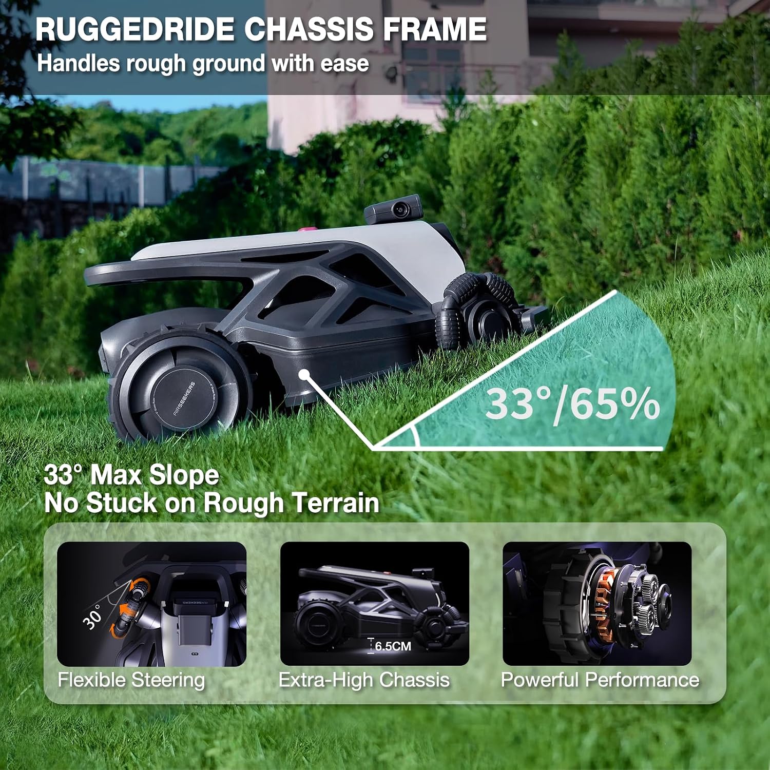 Robotic Lawn Mower Tron 15AH