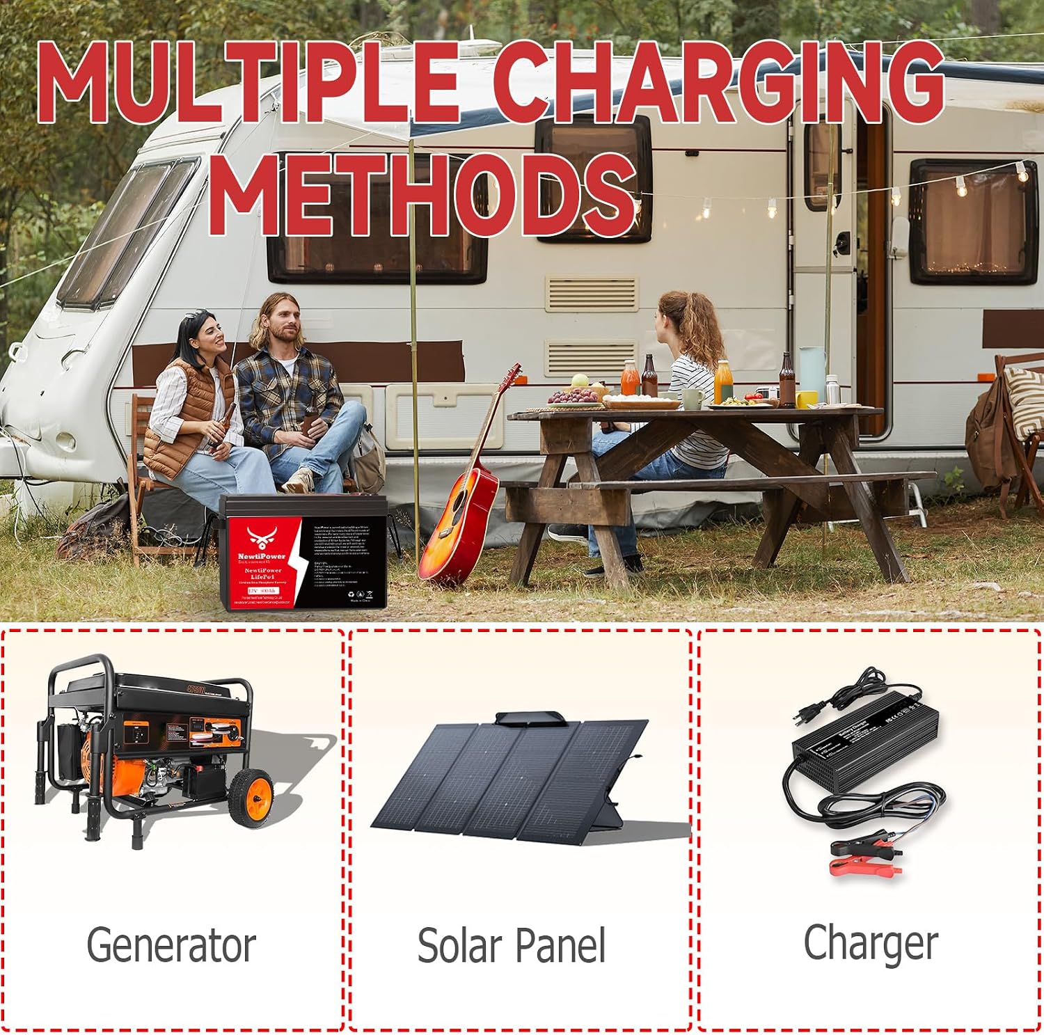 12V 300Ah LiFePO4 Battery Small Size, 3840Wh Lithium Battery with 200A BMS, Up to 10000+ Rechargeable Cycles, Perfect for RV Camping, Trolling Motor, Solar Power Storage