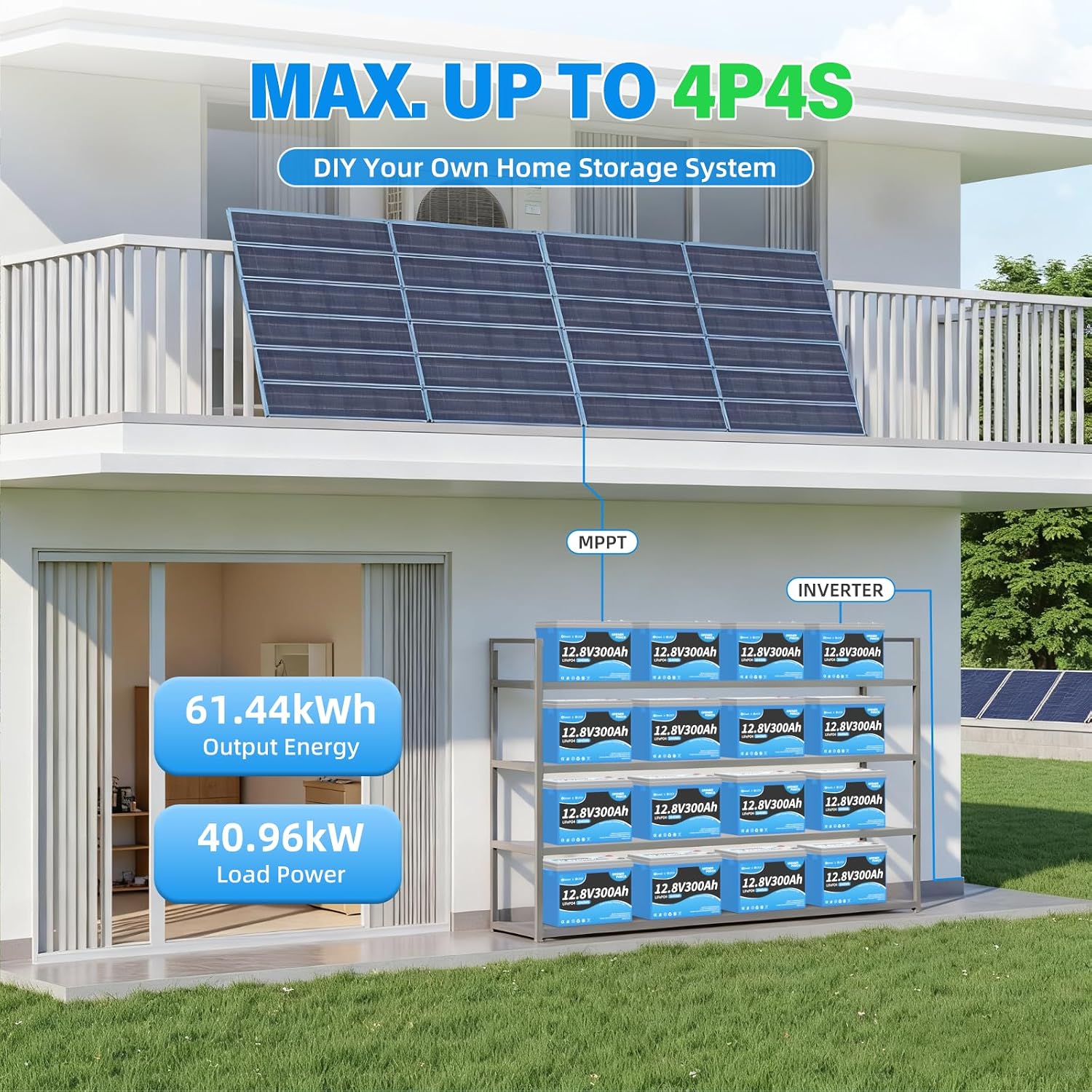 12V 300Ah LiFePO4 Battery with Bluetooth 5.0, 200A BMS, 2560W Output Power, Low-temperature Protection, 12V Lithium Battery with Up to 4P4S, for RVs, Trolling Motor, Off-Grid, Marine, Boat