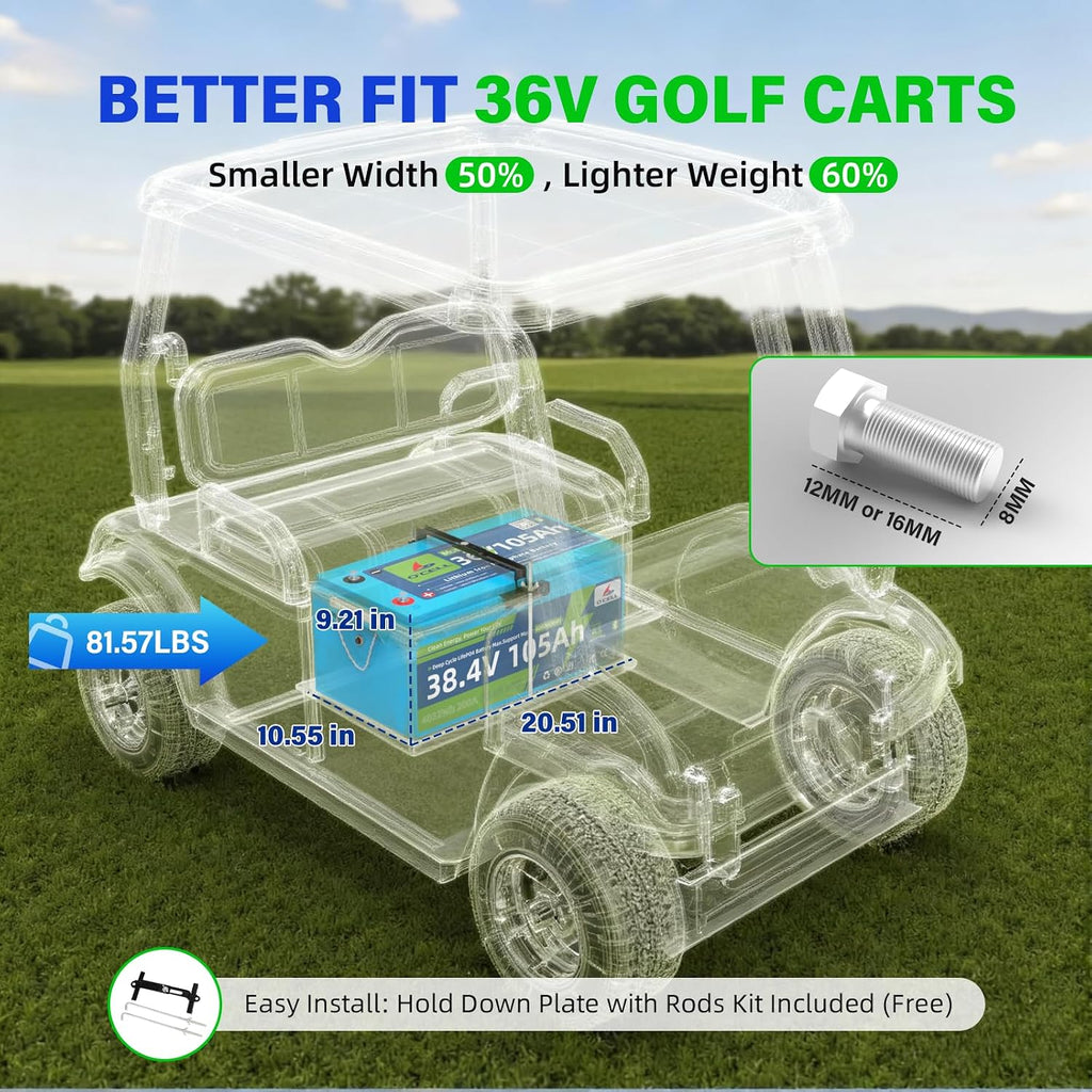 36V 105Ah LiFePO4 Golf Cart Battery -10+ Year Lifespan, 200A Smart BMS, Touch LCD/Bluetooth APP, Hold Down bracket, 36V 25A Charger IP67|38.4V Lithium Fits Club Car, YAMAHA, EZ GO, Lawn Mower, Marine