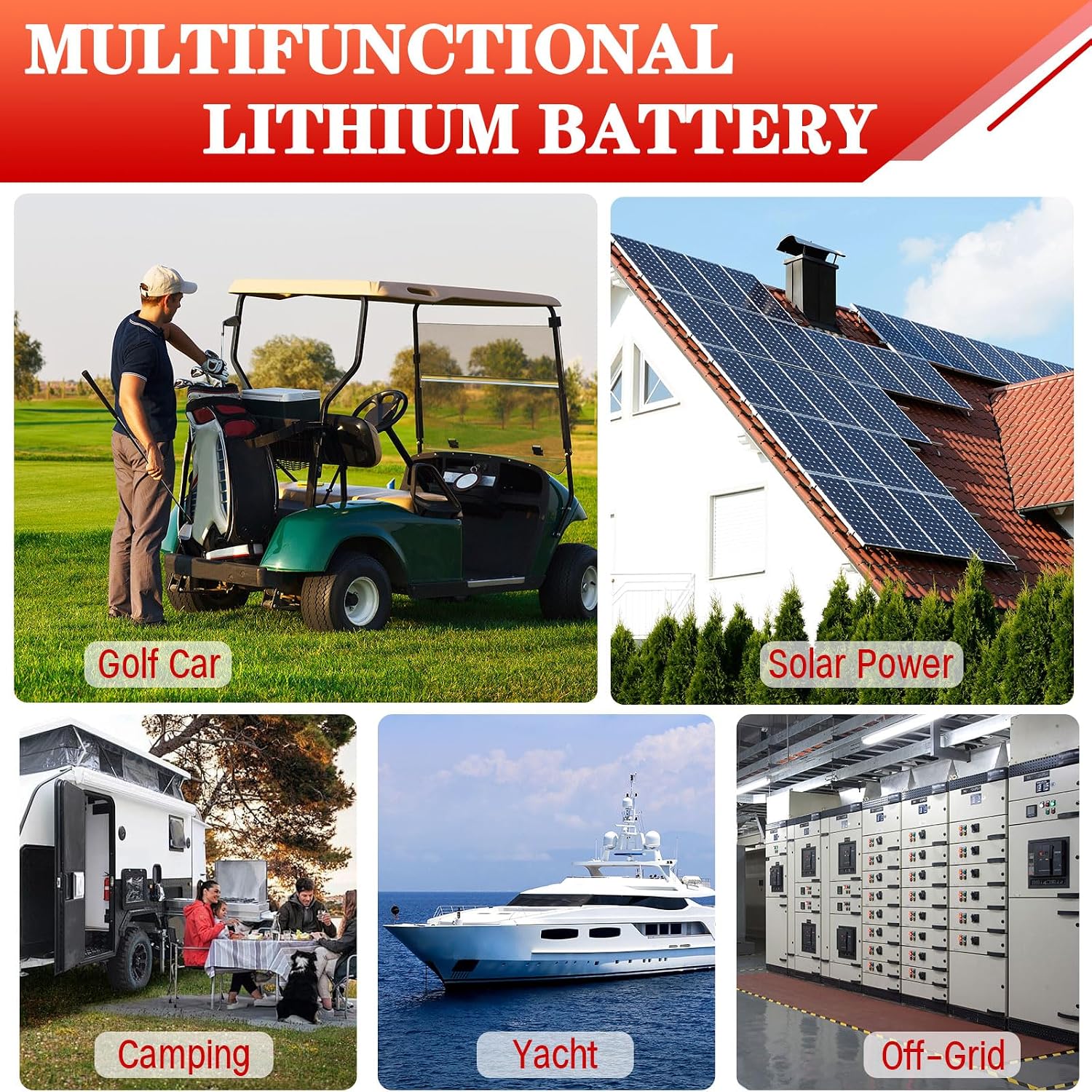48V 135Ah Golf Cart LiFePO4 Battery with Charger and Monitor, 6912Wh Lithium Battery with 200A BMS, Up to 10000+ Rechargeable Cycles, Perfect for Golf Cart, Solar Power Storage (48V*135Ah)