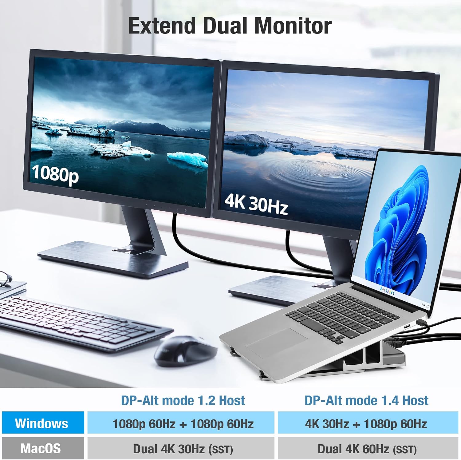 7 Port USB-C 14' Laptop Stand with Dual Display Docking Station, Tablet Holder Hub, Vertical Storage Desk Organizer/HDMI 8K30Hz, USB-A 5Gbps, Ethernet 1Gbps, 100W Power Delivery, Space Gray