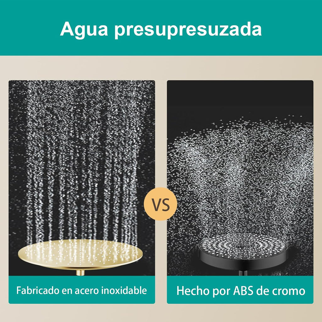 All Metal Rain Shower Head - Heavy Duty Stainless Steel, Easy Install, High Water Flow, Ultra-Thin Modern Design for Bathroom (F-Brushed Gold, 16)