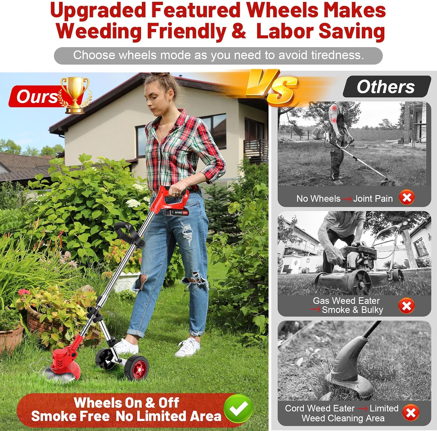 Electric Weed Wacker Cordless Weed Eater Battery Powered 21V, 4-in-1 Brush Cutter/String Trimmer/Grass Trimmer/Lawn Mower, 6 inch Edger Stringless Weed Trimmer with Wheel & Blade, 2 Battery(Red)