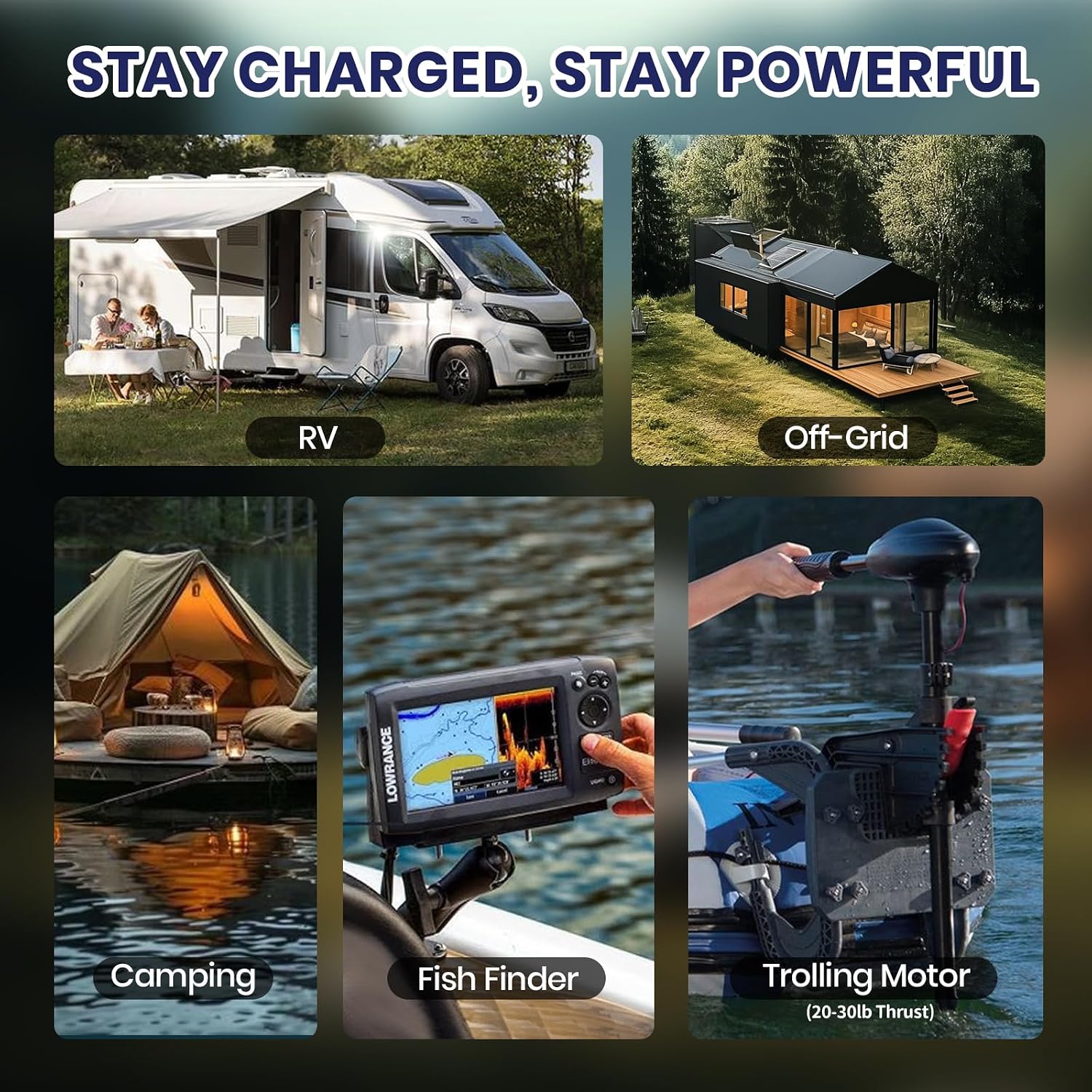 Timeusb 12.8V 50Ah LiFePO4 Battery Built-in 50A BMS, 15000+ Deep Cycle Lithium Batteries with Grade A Battery Cells for Solar System, Home Back Up, RV, Kayak etc