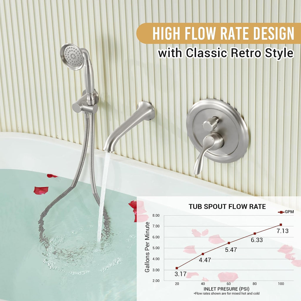 DASAN Antique Wall Mount Tub Filler Faucet with Hand Held Shower, Brushed Nickel Bathtub Faucet with Sprayer Wall Mounted Roman Bath Tub Faucet Set with High Flow Rough in Valve, AT201TF-BN