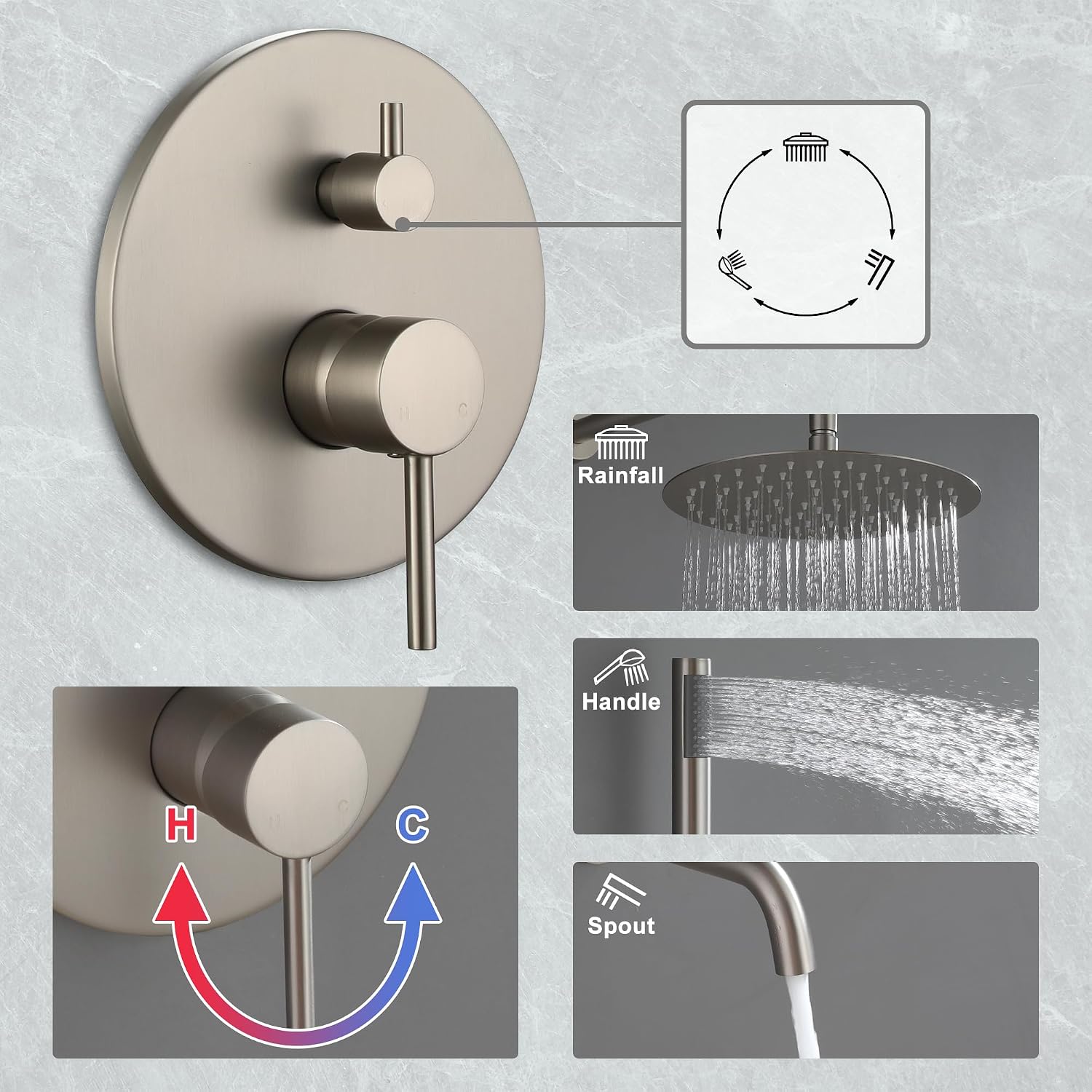 MONDAWE Round Shower Faucet Set with Tub Spout, Wall Mounted Shower System 10 Inch Rainfall Shower Head with Handheld Combo, Brushed Nickle High Pressure Shower Faucets Sets Complete