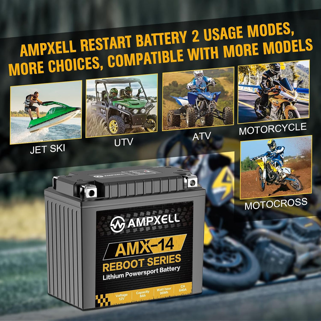 Lithium Powersports Battery Reboot Series 12V 8AH 640A Motorcycle Battery with Smart BMS,Replacement ATV, UTV, Motorcycle, Scooter, Snowmobile, 4 Wheeler, Lawn Mower, and 12V Generator Battery etc.