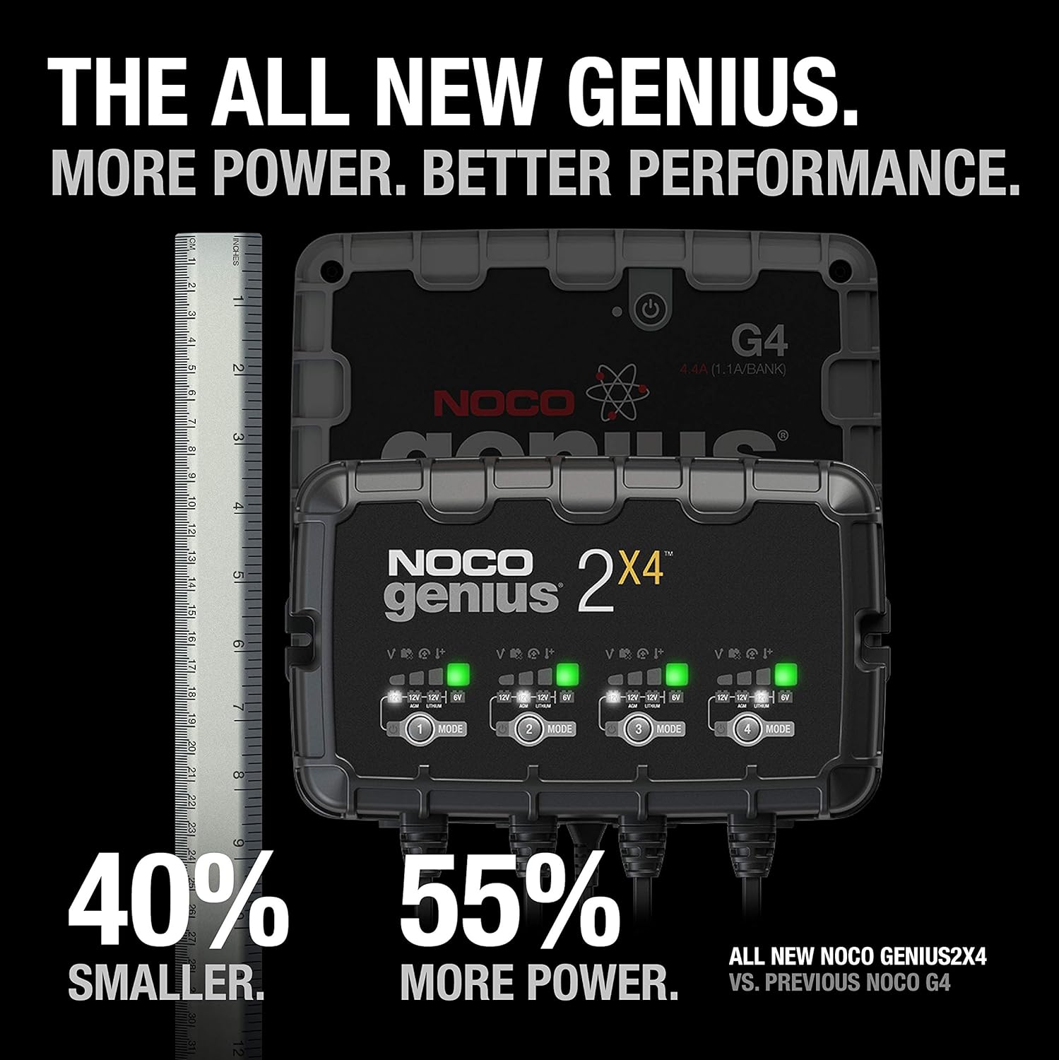 NOCO GENIUS2X4:8A 4-Bank Smart Battery Charger(2A/Bank) -6V/12VAutomatic Maintainer,Trickle Charger & Desulfator Overcharge Protection & Temperature Compensation–for Lead-Acid & Lithium(Pack of 2)