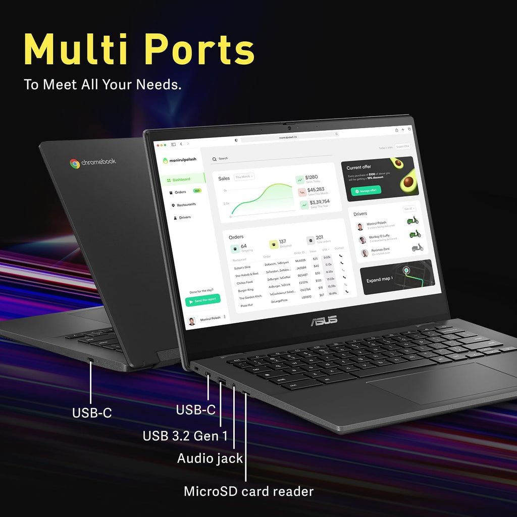 ASUS Chromebook CM1402 14' FHD Anti-Glare Laptop, MediaTek Kompanio 520, 4GB LPDDR4X, 224GB Storage(64GB eMMC+160GB Docking Station Set), HD Webcam, WiFi 6, Bluetooth, Chrome OS, Gray