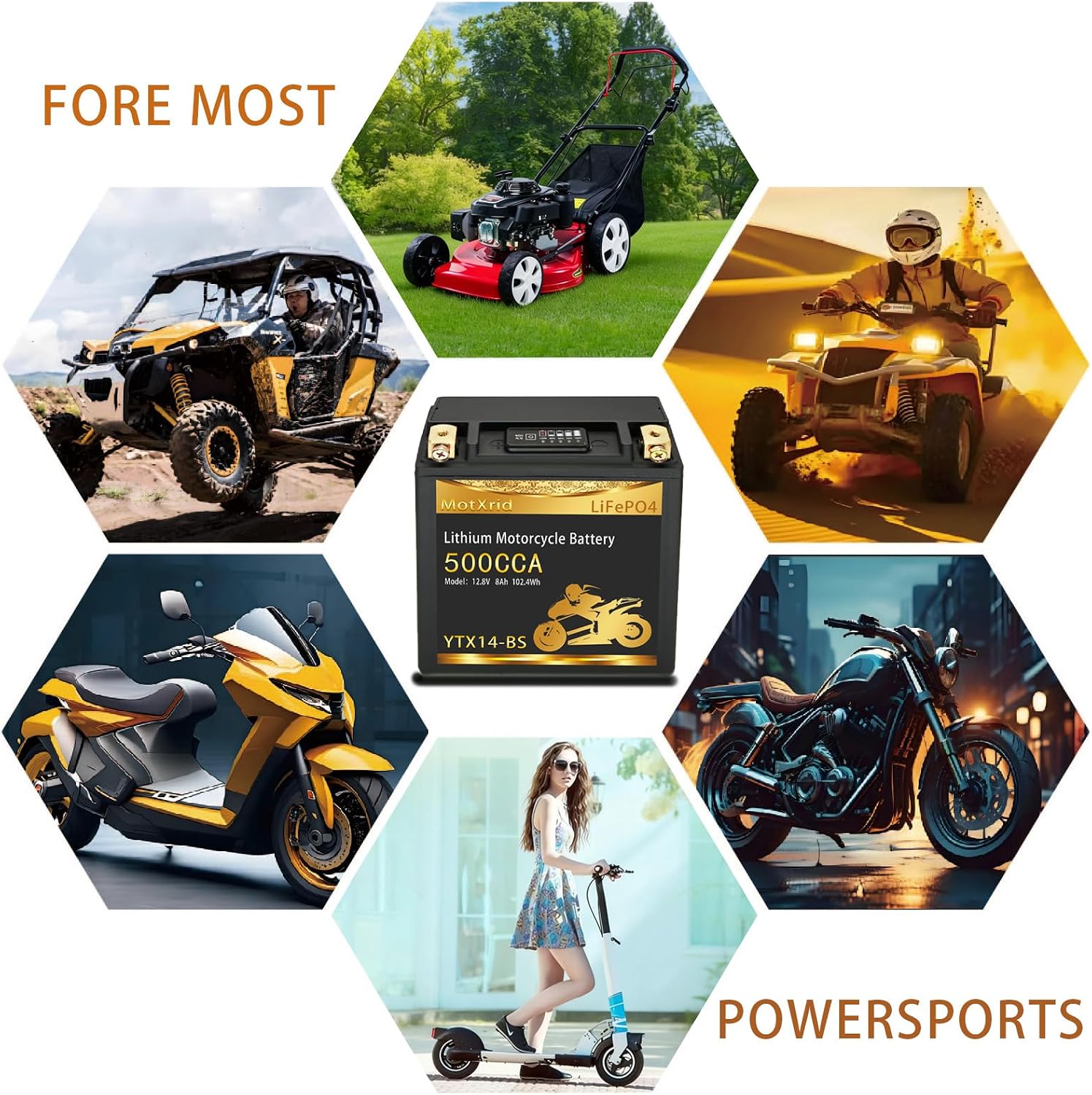 YTX14-BS[+,-]12V 8AH 500CCA Lithium battery LiFePO4 Powersport Start Motorcycle Battery,longevity,lightweight,High cranking,Intelligent BMS,Digital Readout