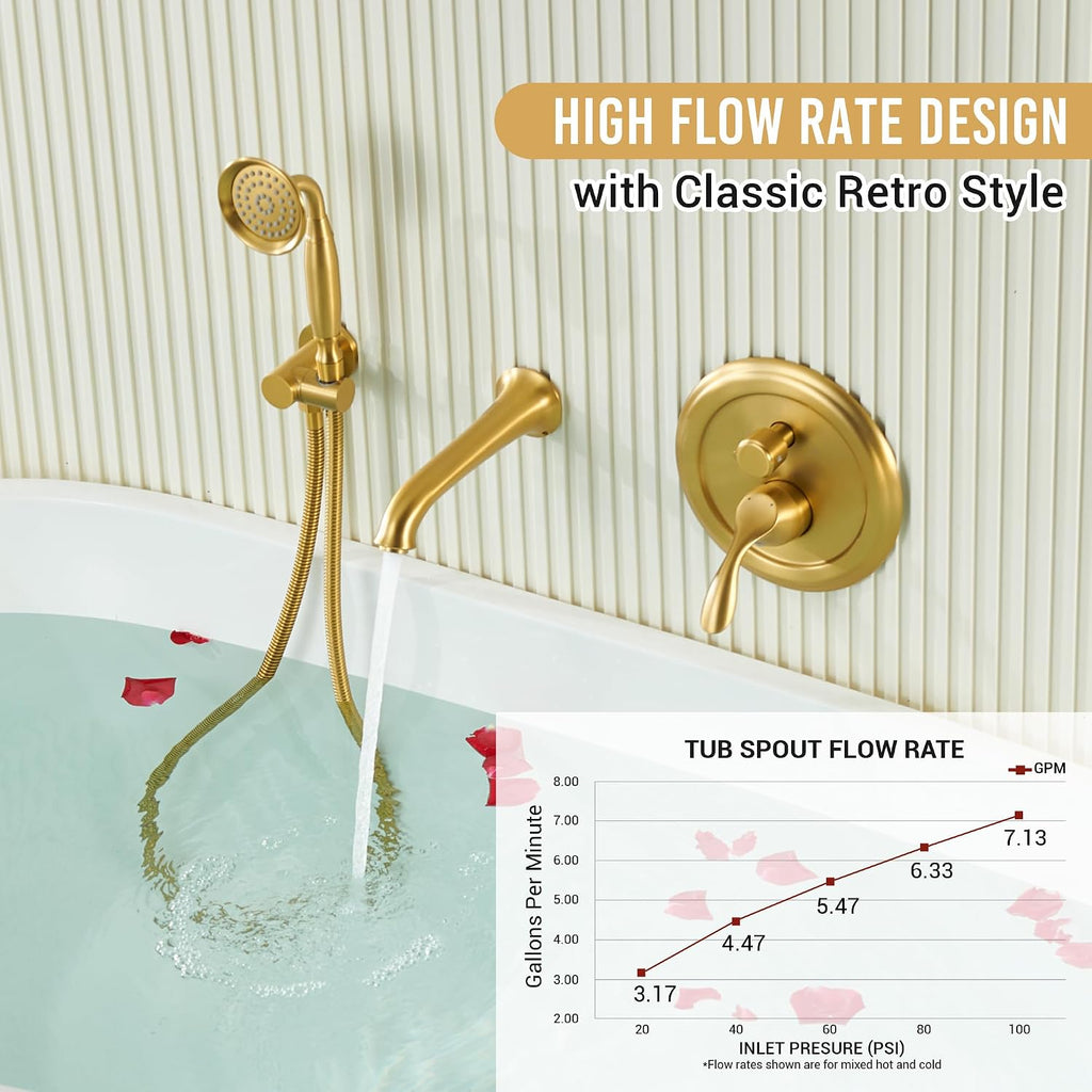 DASAN Antique Wall Mount Tub Filler Faucet with Hand Held Shower, Brushed Gold Brass Bathtub Faucet with Sprayer Wall Mounted Roman Bath Tub Faucet Set with High Flow Rough in Valve, AT201TF-BTG