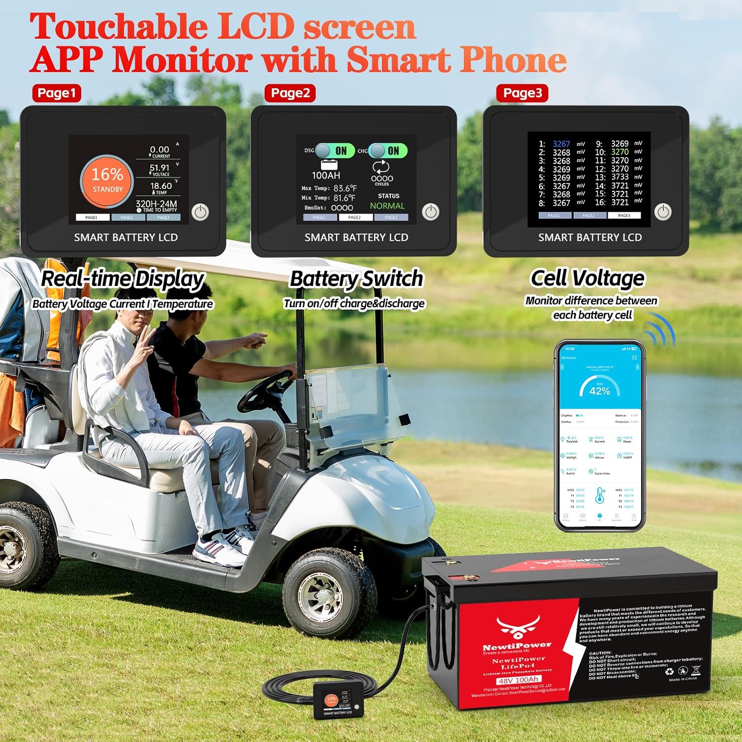 48V 100Ah Golf Cart LiFePO4 Battery with Charger&Monitor, 5120Wh Lithium Battery with 200A BMS, Up to 10000+ Rechargeable Cycles, Perfect for Golf Cart, Solar Power Storage (48V*100Ah)