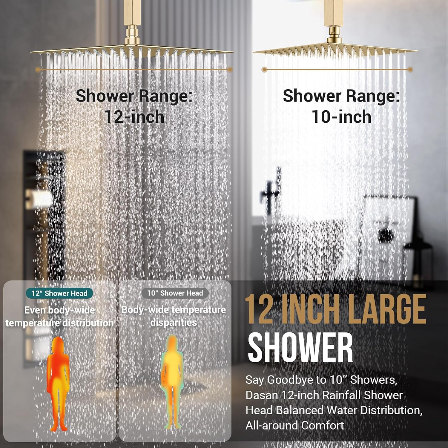 Brushed Gold Shower System with 4 PCS Shower Body Spray Jets & 12'' Ceiling Shower Head & Handheld Spray, DASAN Full Body Shower Faucet System with Jets Rainfall Shower Combo Set, SA-SS03BBG-S12C