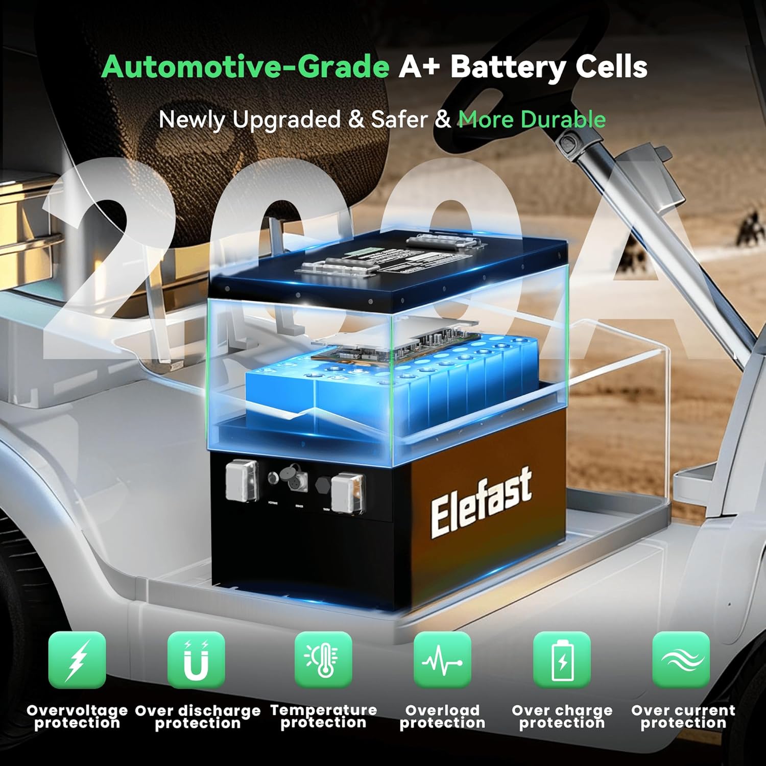 160AH 48V Lithium Battery for Golf Cart,51.2V Lifepo4 Battery with 22A Charger and Touch Monitor,Built-in 200A BMS and Bluetooth,Up to 8000 Deep Cycle,Perfect for Golf Carts