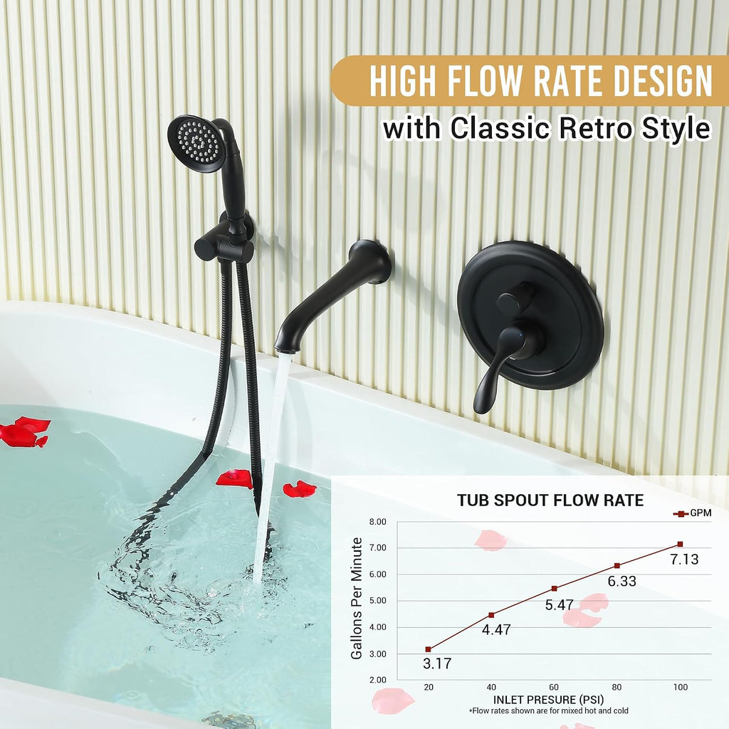 DASAN Antique Wall Mount Tub Filler Faucet with Hand Held Shower, Matte Black Bathtub Faucet with Sprayer Wall Mounted Roman Bath Tub Faucet Set with High Flow Rough in Valve, AT201TF-MB