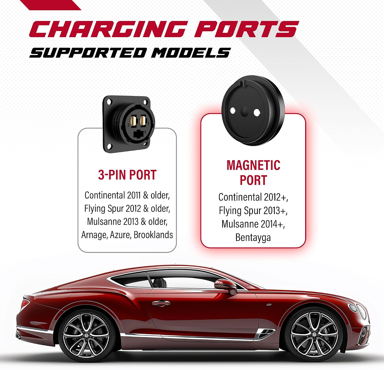JMR Battery Charger for Bentley Continental GT Bentayga Flying Spur Mulsanne Trickle Charger Conditioner Maintainer (Magnetic Port, Add Lithium Mode)