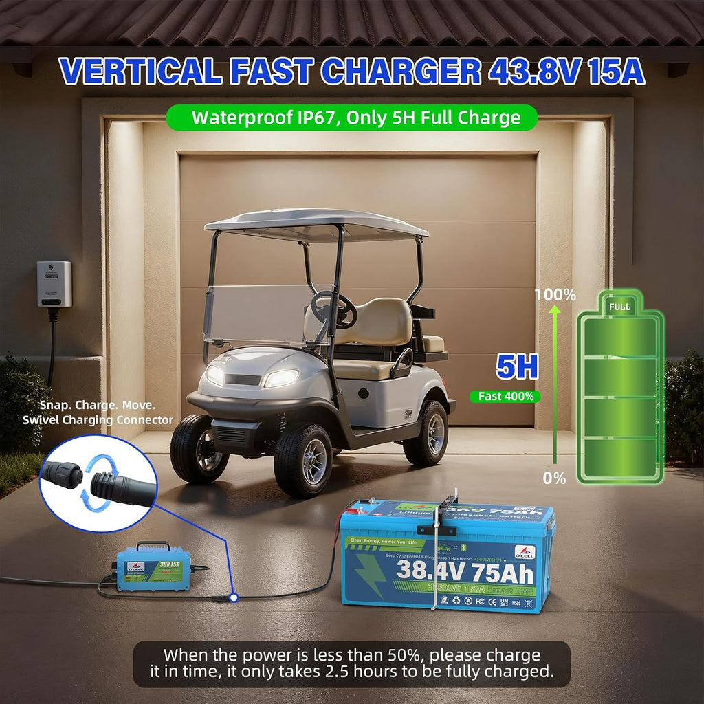 36V 75Ah LiFePO4 Battery (38.4V 2880Wh) - 10-Year Lifespan, Max 4500W (6HP) | Bluetooth 200A BMS, Touch LCD, 43.8V 15A IP67 Charger, Mounting Bracket | Ideal for Golf Carts, Trolling Motors, Solar