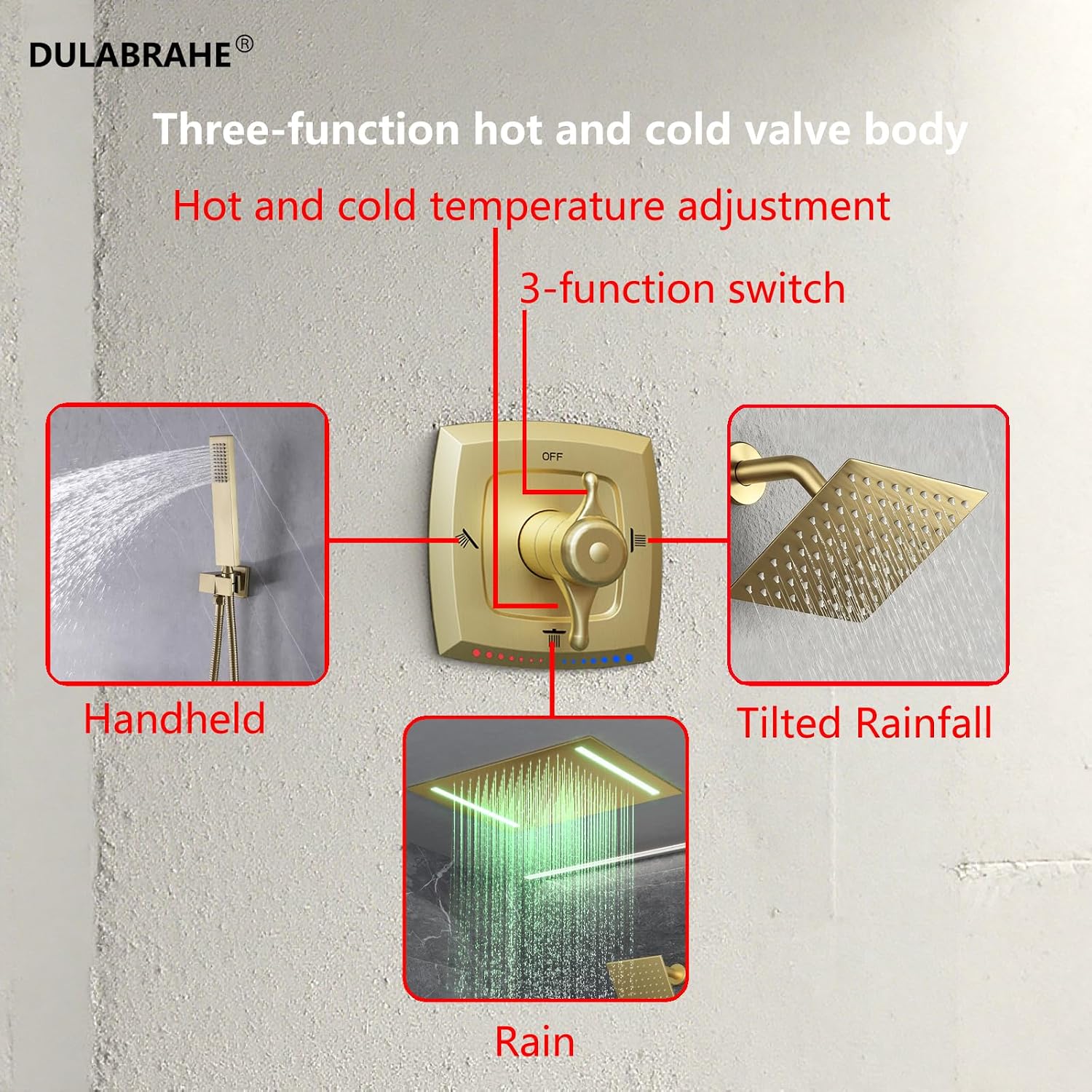 14 X 20 Inch Ceiling LED Rain Shower Head, Dual Rainfall Smart Shower System Set With 8 Inch Wall Head For Two People (Brushed Gold)