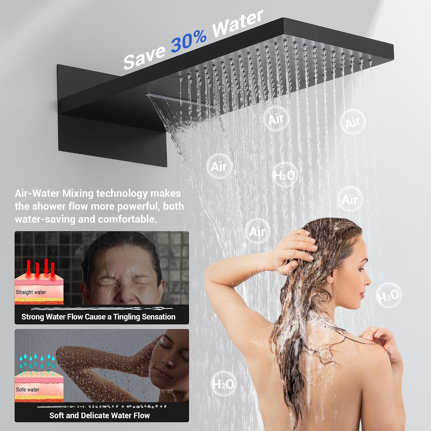 Thermostatic Shower System 22-Inch Rain & Waterfall Large Shower Head, Matte Black Luxury Shower Faucet Set with High Pressure Handheld Sprayer, Wall Mount Shower Fixtures Include Valve