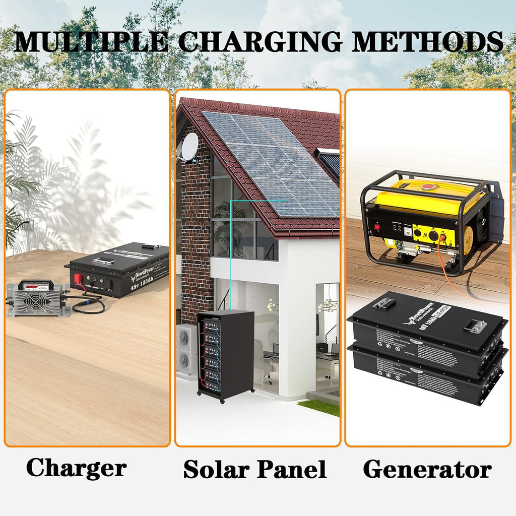 48V 135Ah Golf Cart LiFePO4 Battery with Charger and Monitor, 6912Wh Lithium Battery with 200A BMS, Up to 10000+ Rechargeable Cycles, Perfect for Golf Cart, Solar Power Storage (48V*135Ah)
