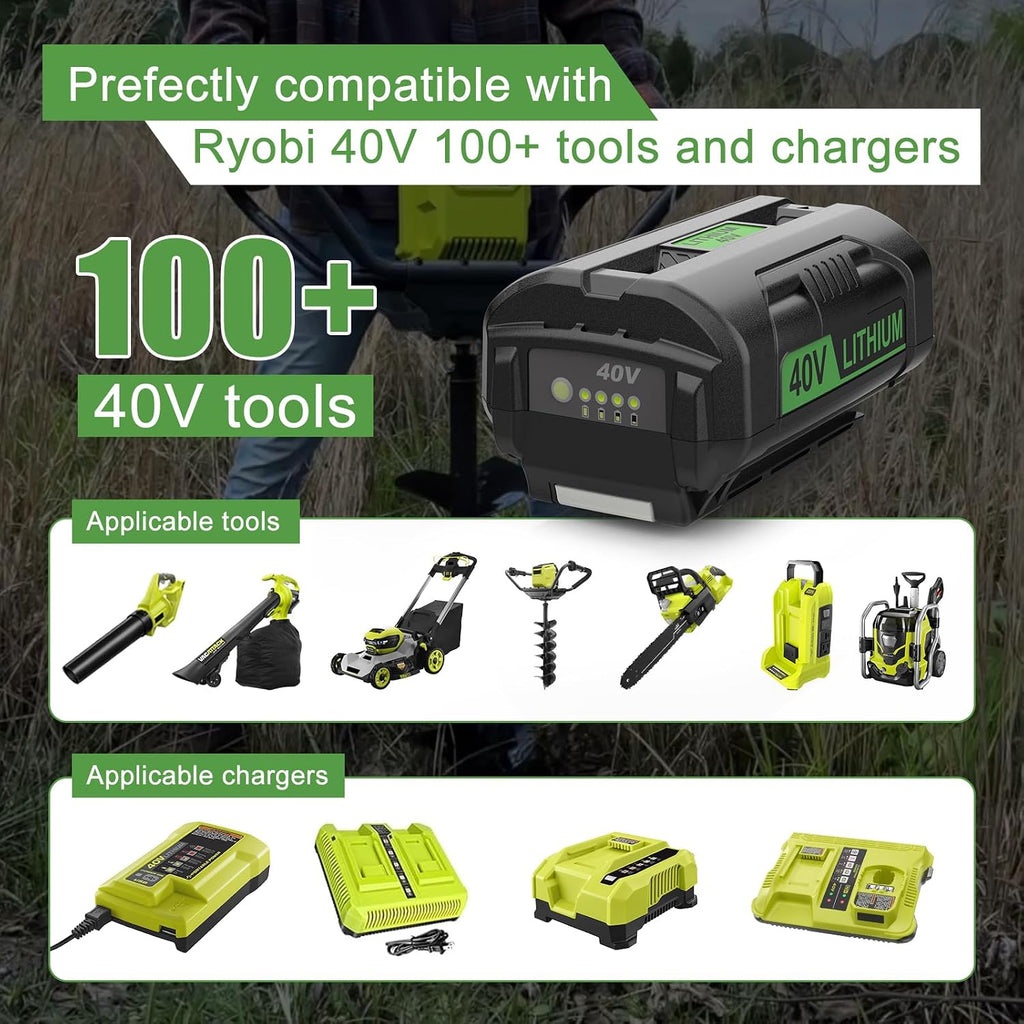 2Pack 6.5Ah Replacement for Ryobi 40V Battery and Charger Kit for 40 Volts Battery OP4026 OP4040 OP40401 OP40601 with Dual Port Ryobi 40V Charger OP401
