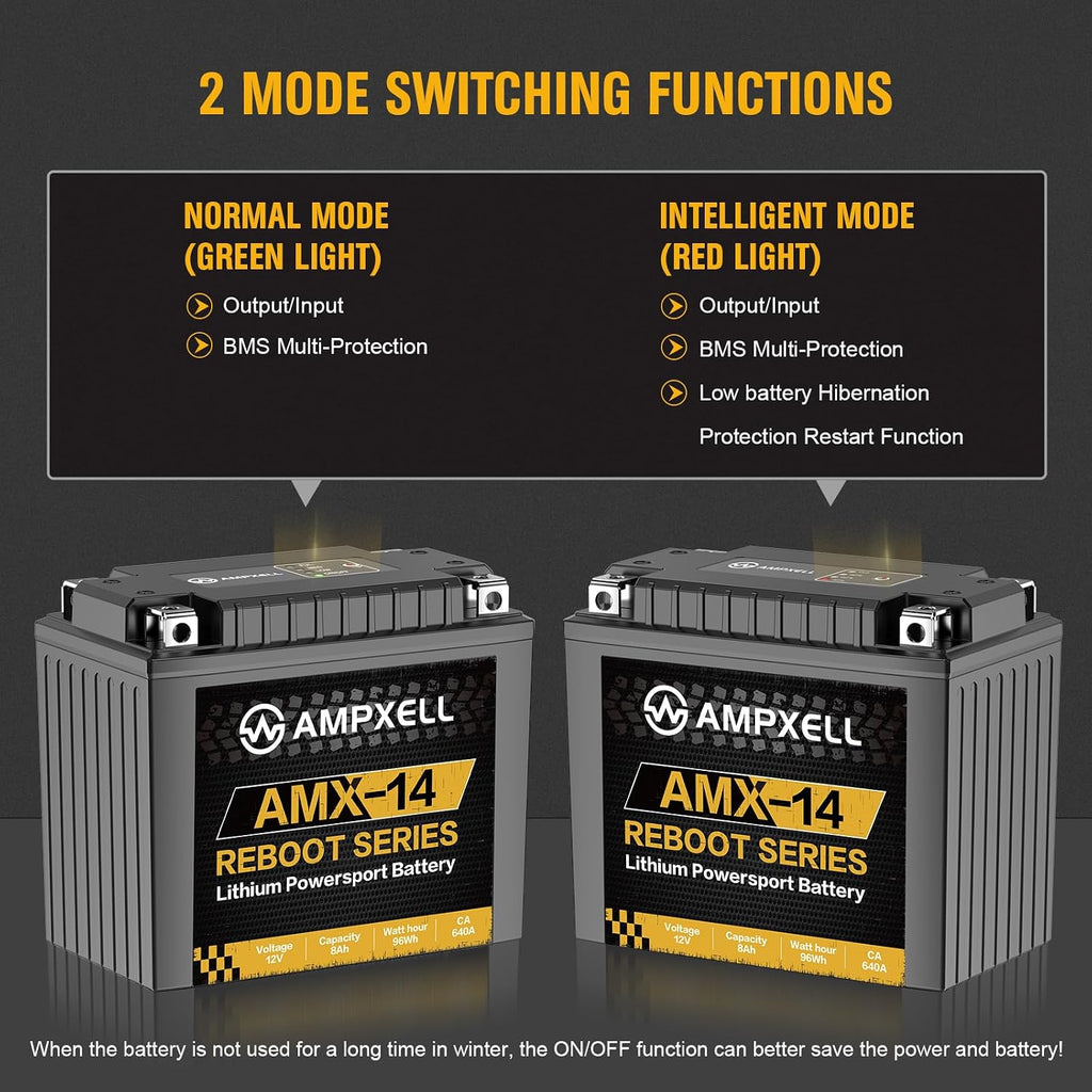 Lithium Powersports Battery Reboot Series 12V 8AH 640A Motorcycle Battery with Smart BMS,Replacement ATV, UTV, Motorcycle, Scooter, Snowmobile, 4 Wheeler, Lawn Mower, and 12V Generator Battery etc.