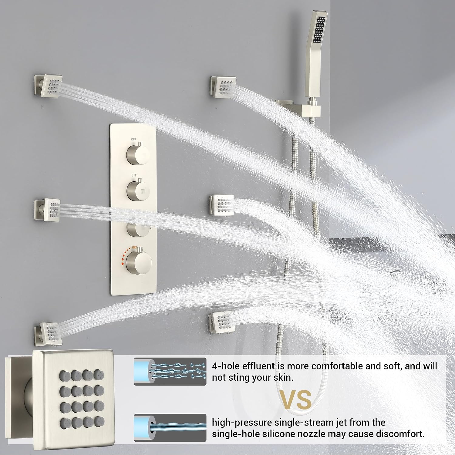 16' Thermostatic Rain Shower System with 6 Body Jets & 16-Inch Rainfall Shower Head, JetsBath Full Body Shower Faucet Sets with Valve & Handheld, Brushed Nickel Luxury Wall Mount Shower Faucet Set