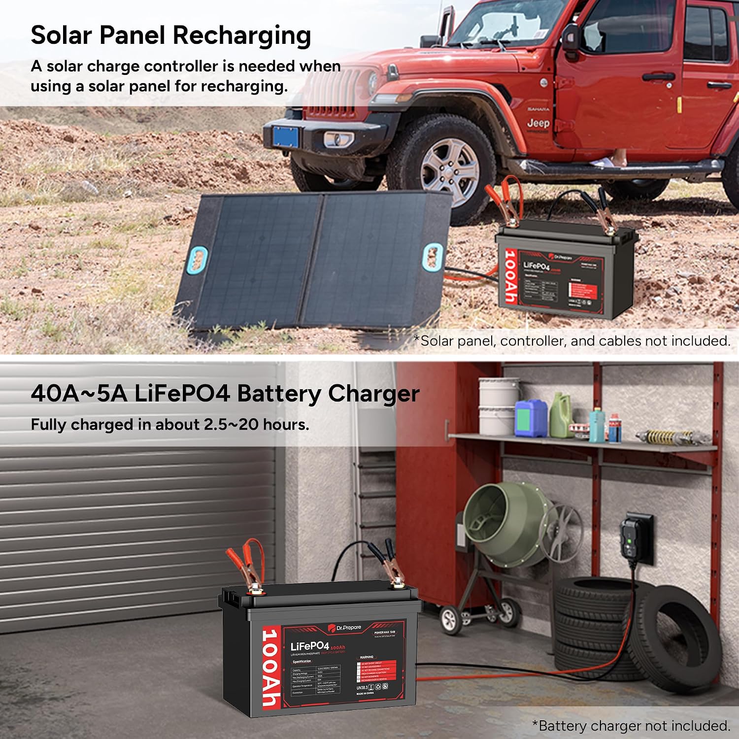 DR.PREPARE Group 31 12V 100Ah LiFePO4 Battery, Lithium Batteries 12v with 100A BMS, 1280Wh Deep Cycle Lithium Iron Phosphate Battery for RV, Solar Power, Off-Grid, Home Energy Storage
