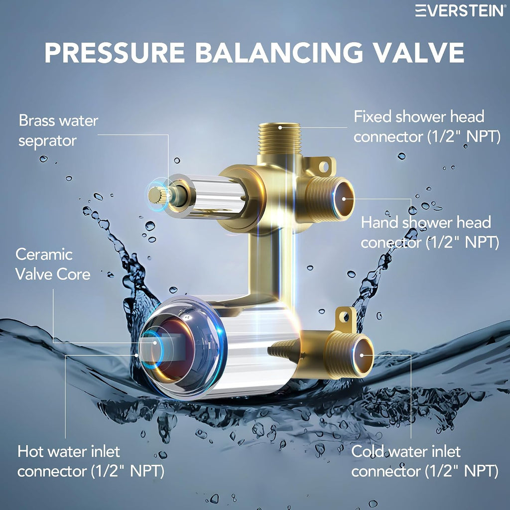 6' High-Pressure Shower System with Handheld Spray, Wall Mount Bathroom Shower Faucet Set with Valve (Polished Chrome)