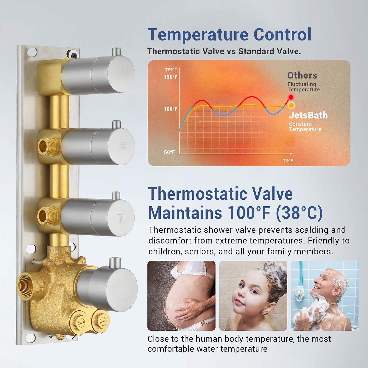Thermostatic Shower System with 6 Body Jets & 16-Inch Ceiling Rainfall Shower Head Luxury Full Body Brushed Nickel Shower Faucet with Handheld Sprayer, Shower Fixtures Set with Valve and Trim