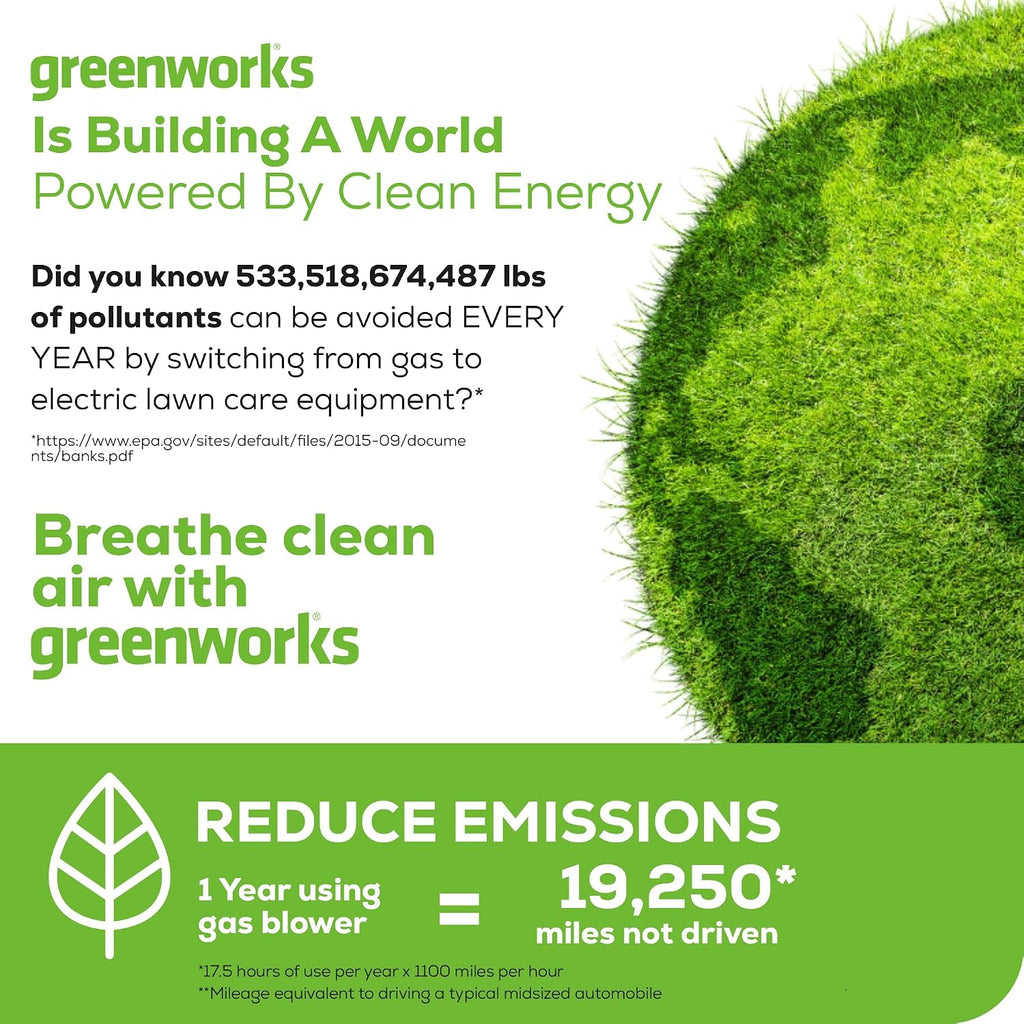 Greenworks 40V (130 MPH / 550 CFM ) Brushless Axial Leaf Blower, Ultra-Powerful for Wet Leaves, Heavy Debris, Gravel and Driveway Snow, Includes 4.0Ah Battery and Charger