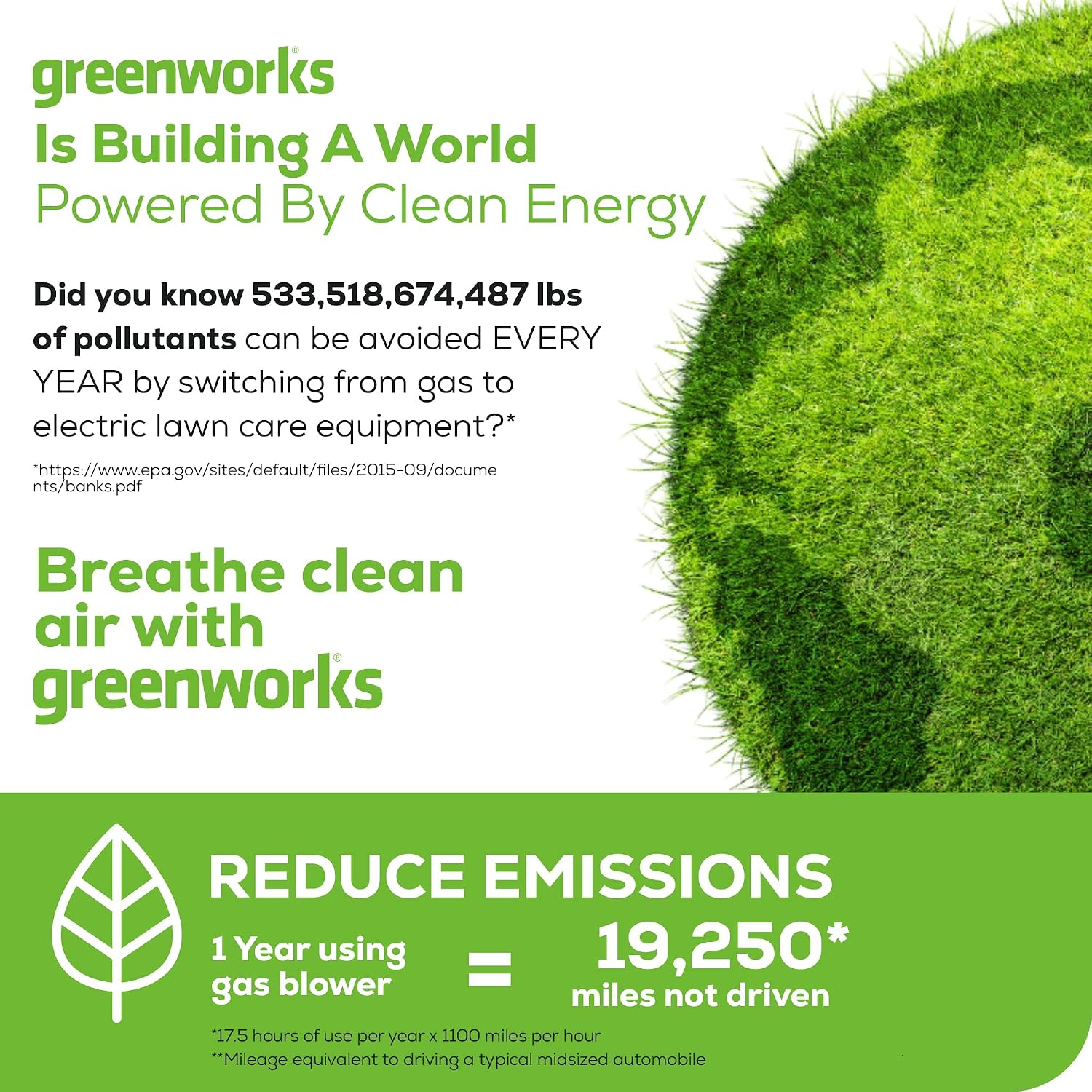 Greenworks 40V (130 MPH / 550 CFM ) Brushless Axial Leaf Blower, Ultra-Powerful for Wet Leaves, Heavy Debris, Gravel and Driveway Snow, Includes 4.0Ah Battery and Charger