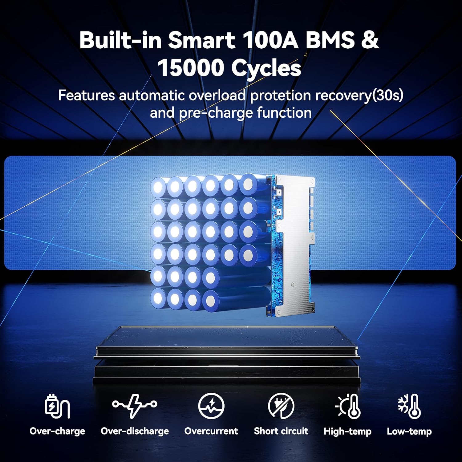 Power Queen 48V 30Ah Lithium Golf Cart Battery,GC2 LiFePO4 Battery Bluetooth,100A Smart BMS,Low-Temp Protection, Support up to 3kW Motor, Max 4.096kW Continuous Power Output, Perfect for Golf Carts