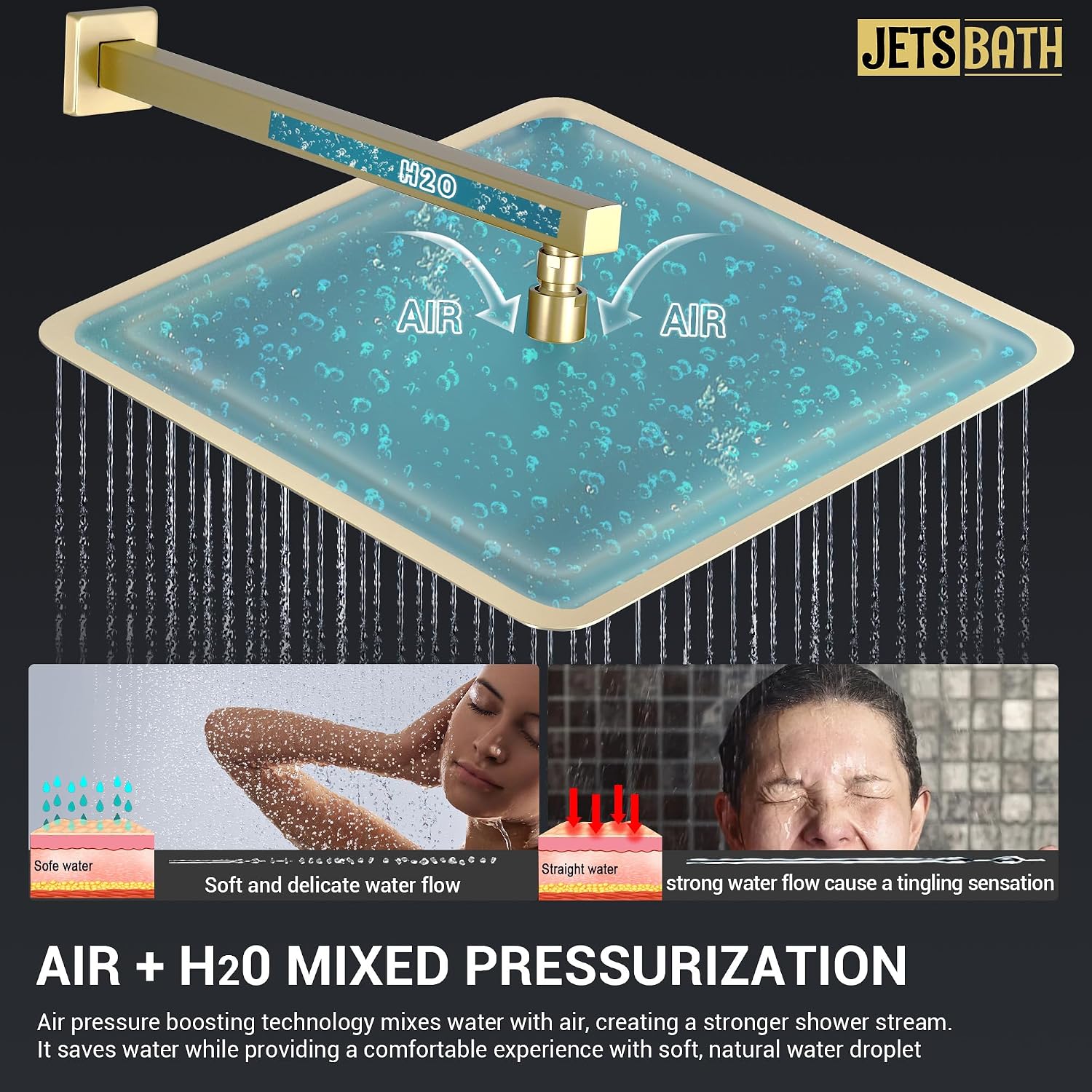 16' Thermostatic Dual Rainfall Head Shower System with Handheld & Valve, 16-Inch Shower Faucet Set with 6-Inch Shower Head, JetsBath Brushed Gold Full Body Shower System for Couples/2-Person