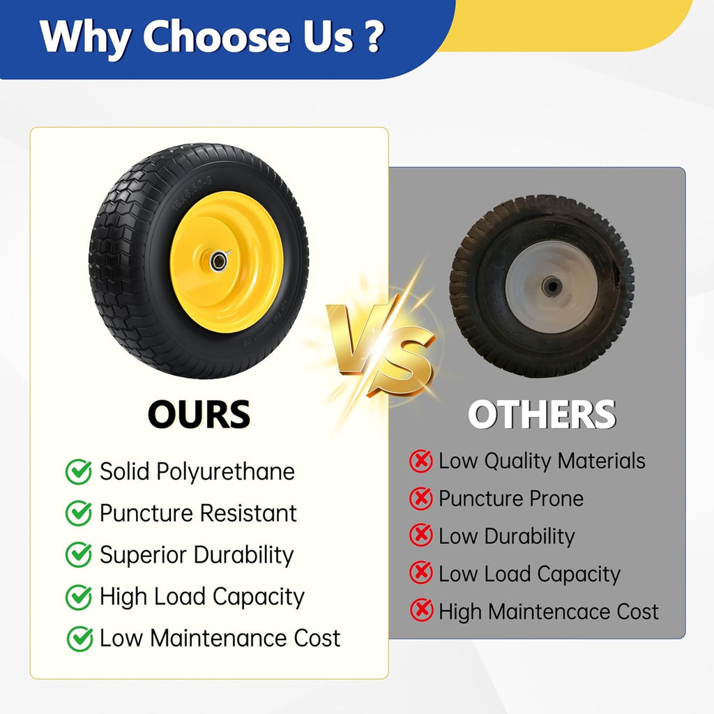 2 Pcs 16x6.50-8 Flat Free Lawn Mower Tire and Wheel, 16x6.5-8 Solid Turf Tire with 3/4' Bearing & Extra 1' Bushing, 3'-5' Offset Hub, Replacement Front Tire for Riding Mower and Graden Tractor, 550LBS
