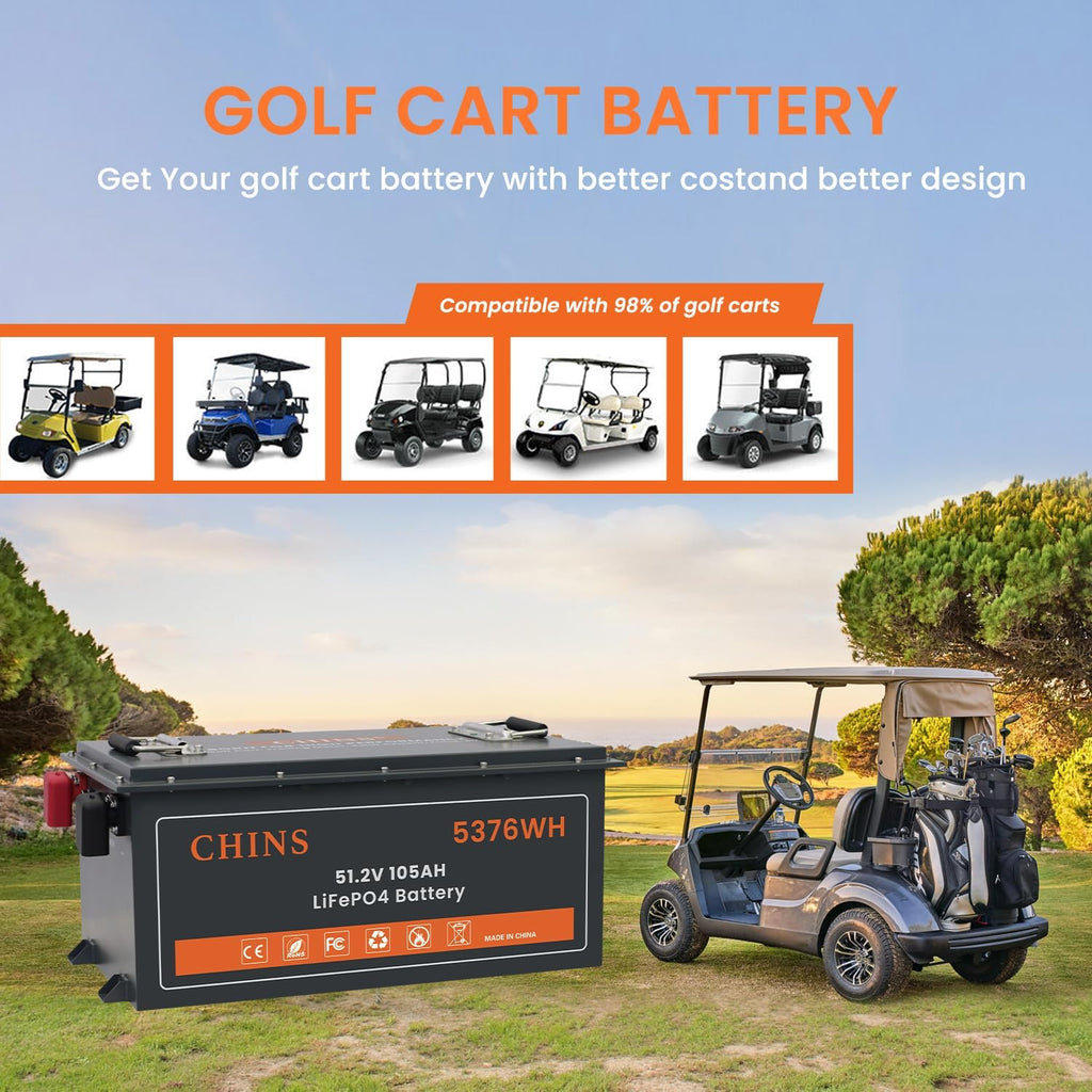 48V Lithium Golf Cart Battery, 200A BMS - 1000A Peak Current, with Touch Monitor & Mobile APP, 5000+ Cycles 48V 105AH Lithium Battery with 18A Charger, Perfect for Golf Carts, Solar