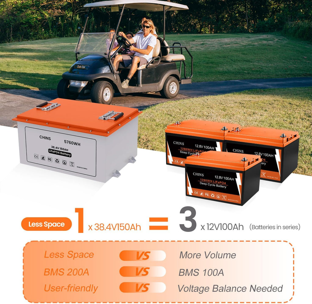 CHINS 36V 150Ah Lithium Golf Cart Battery, Built-in 200A BMS, Includes 36V 25A Charger, 36V Lithium Golf Cart Battery, Max 7.68KW Output 70 Miles Range, Perfect for Golf Cart