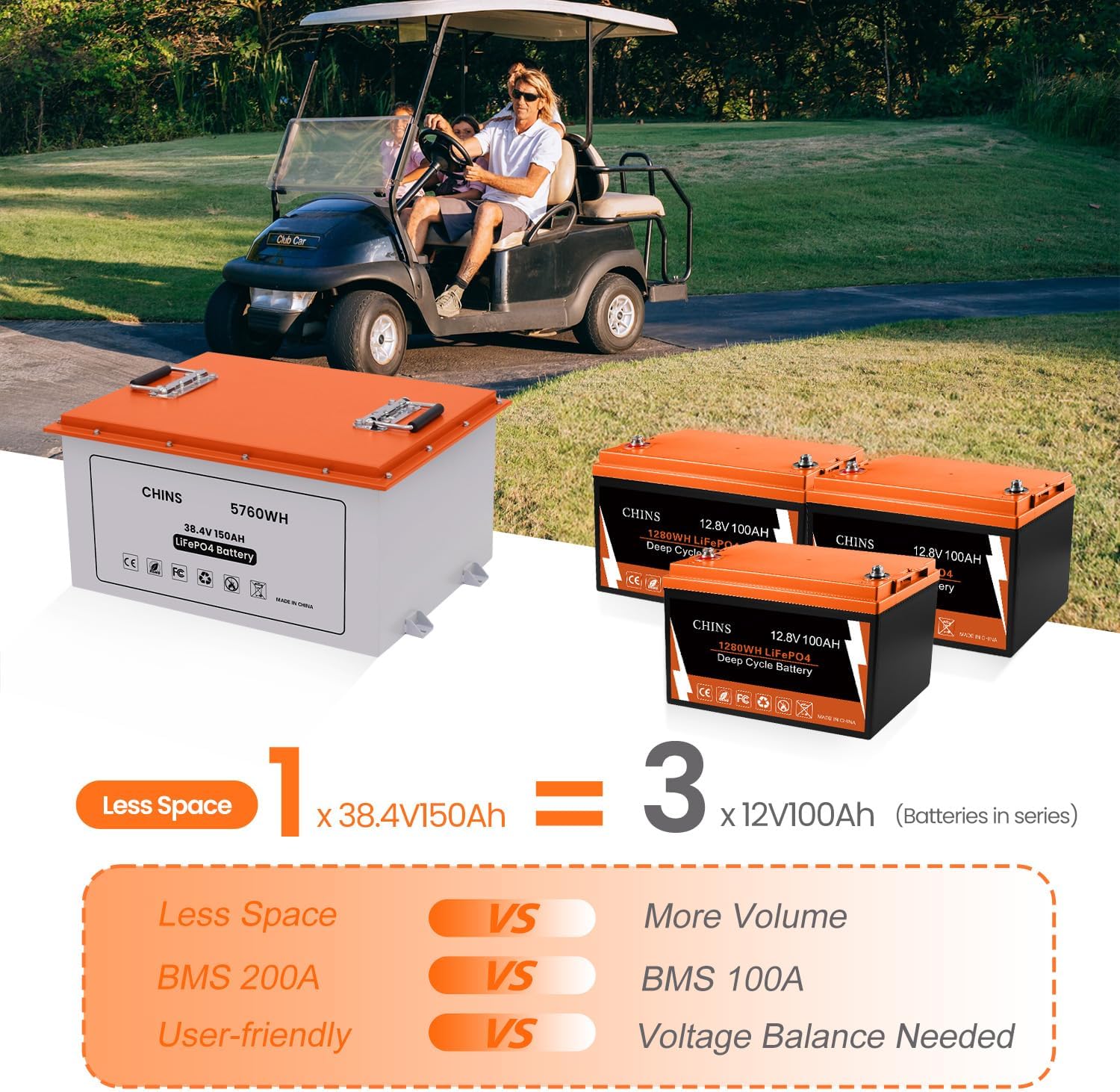 CHINS 36V 150Ah Lithium Golf Cart Battery, Built-in 200A BMS, Includes 36V 25A Charger, 36V Lithium Golf Cart Battery, Max 7.68KW Output 70 Miles Range, Perfect for Golf Cart