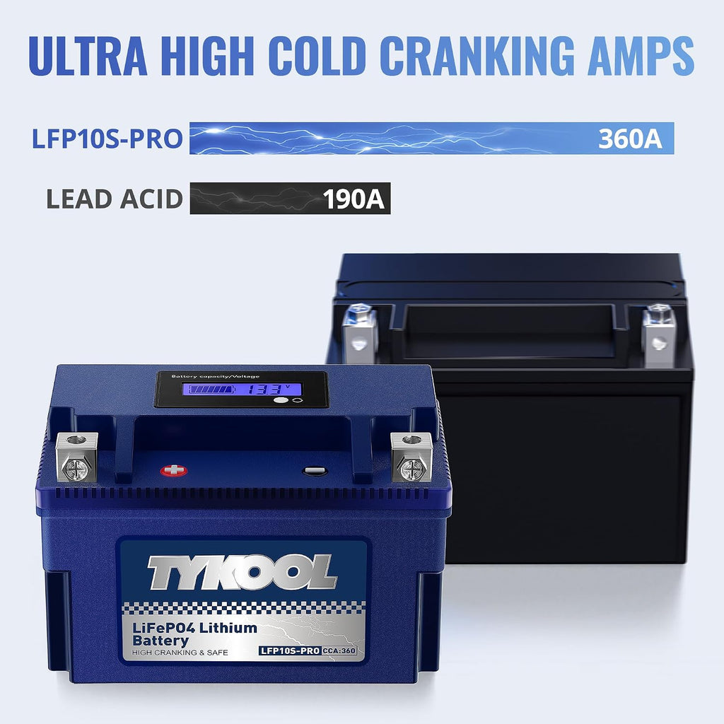 TYKOOL LFP10S-PRO Lithium Battery, Replaces YTZ10S, 360CCA 6Ah Fits for Motorcycle Scooter ATV PWC, Compatible with Honda CBR1000RR CBR600RR Yamaha R6 MT07 MT09 BMW S1000RR KTM Duke, LCD SOC Display