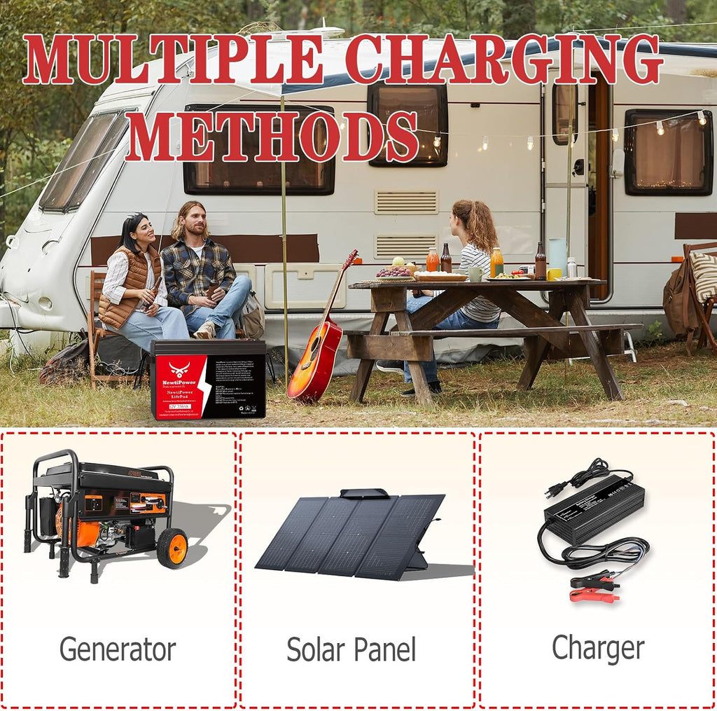 12V 330Ah LiFePO4 Battery Small Size, 4224Wh Lithium Battery with 200A BMS, Up to 10000+ Rechargeable Cycles, Perfect for RV Camping, Trolling Motor, Solar Power Storage (12V*330Ah*3Packs)