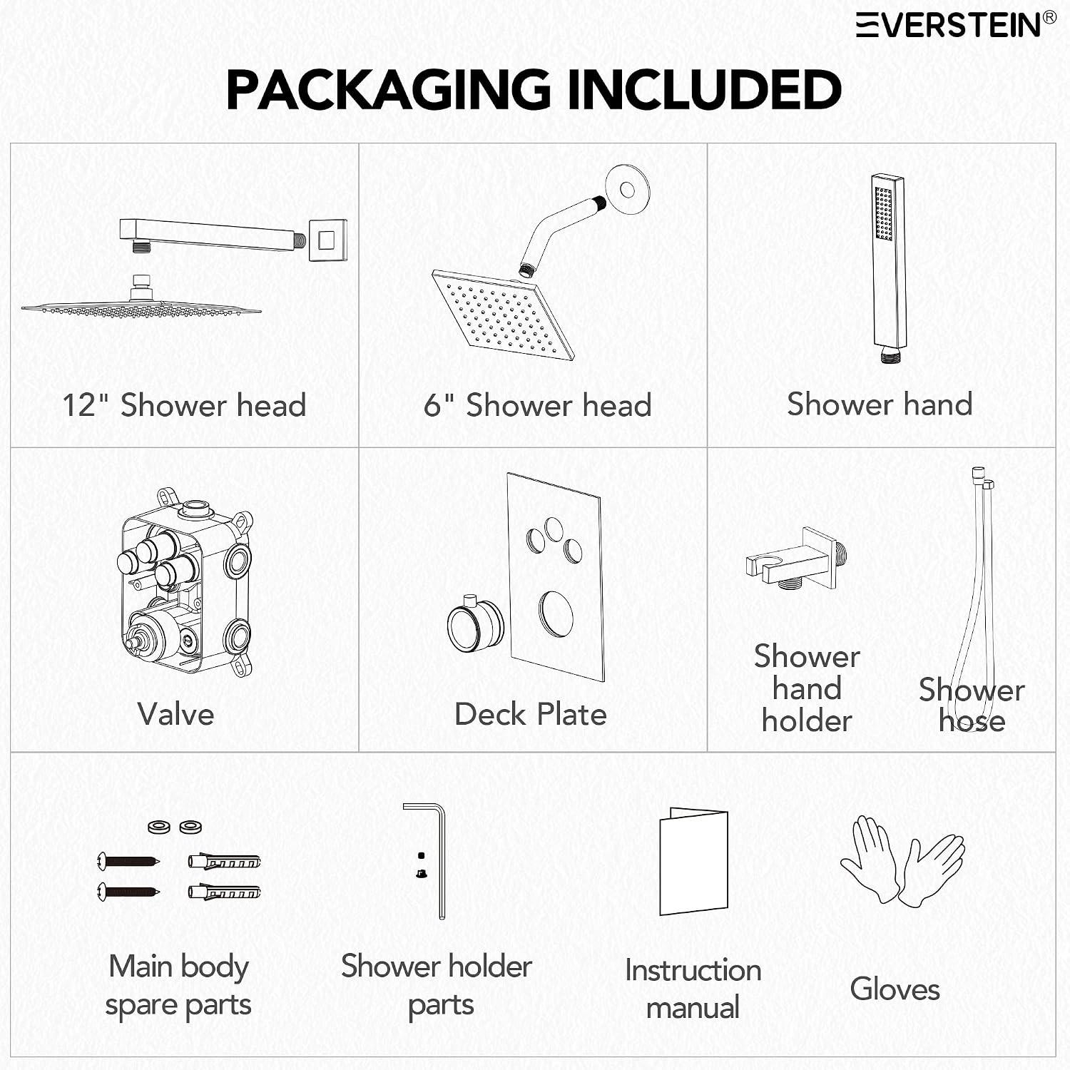 Wall Mount 12' High-Pressure Rainfall Shower Faucet, Dual Rainfall Shower Head System with Valve (Matte Black)
