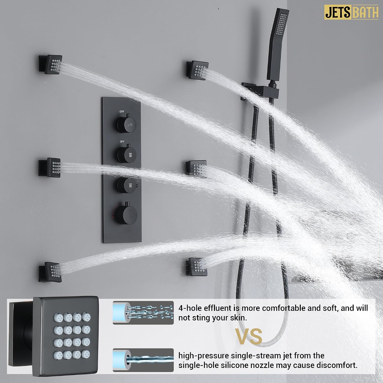 16' Thermostatic Rain Shower System with 6 Body Jets & 16-Inch Rainfall Shower Head, JetsBath Full Body Shower Faucet Sets with Valve & Handheld, Matte Black Luxury Wall Mount Shower Faucet Set