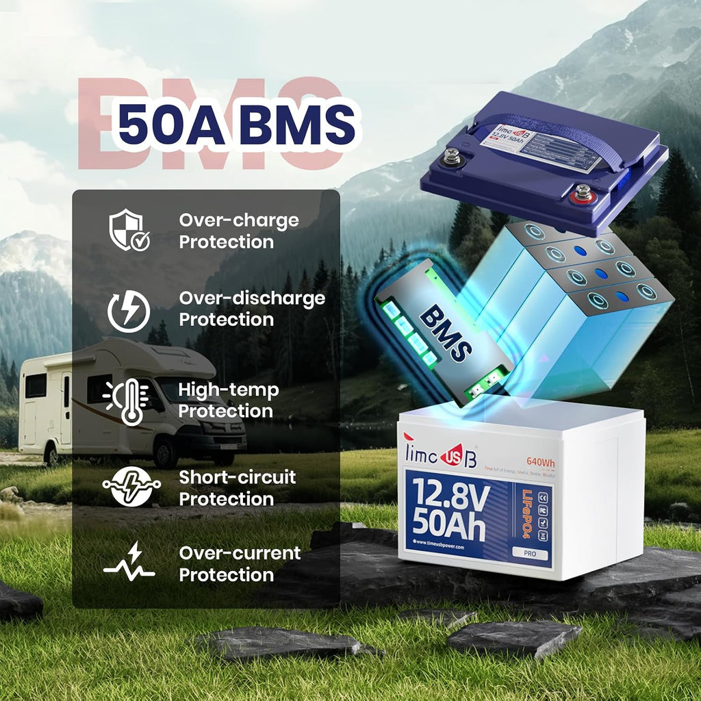 Timeusb 12.8V 50Ah LiFePO4 Battery Built-in 50A BMS, 15000+ Deep Cycle Lithium Batteries with Grade A Battery Cells for Solar System, Home Back Up, RV, Kayak etc