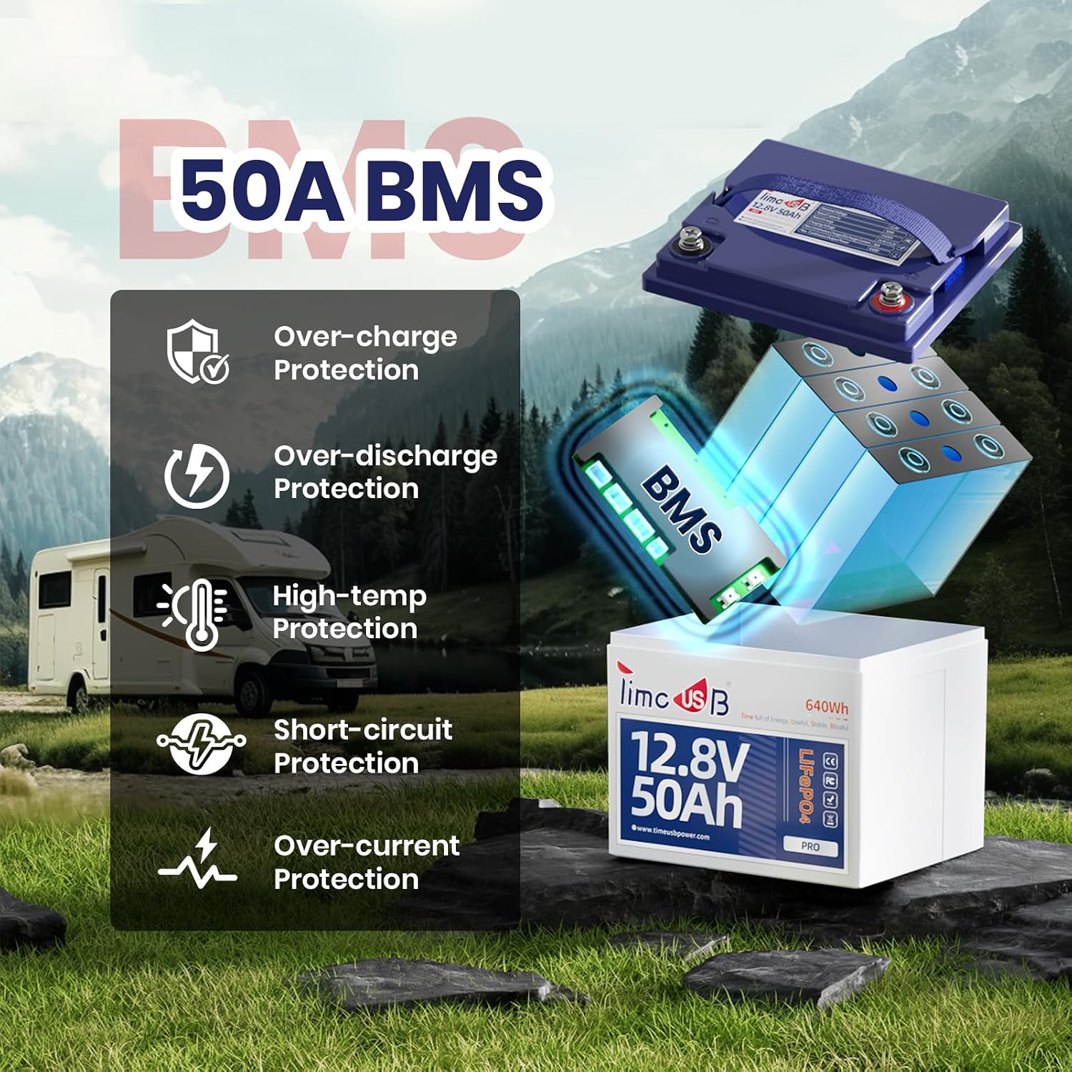 Timeusb 12.8V 50Ah LiFePO4 Battery Built-in 50A BMS, 15000+ Deep Cycle Lithium Batteries with Grade A Battery Cells for Solar System, Home Back Up, RV, Kayak etc