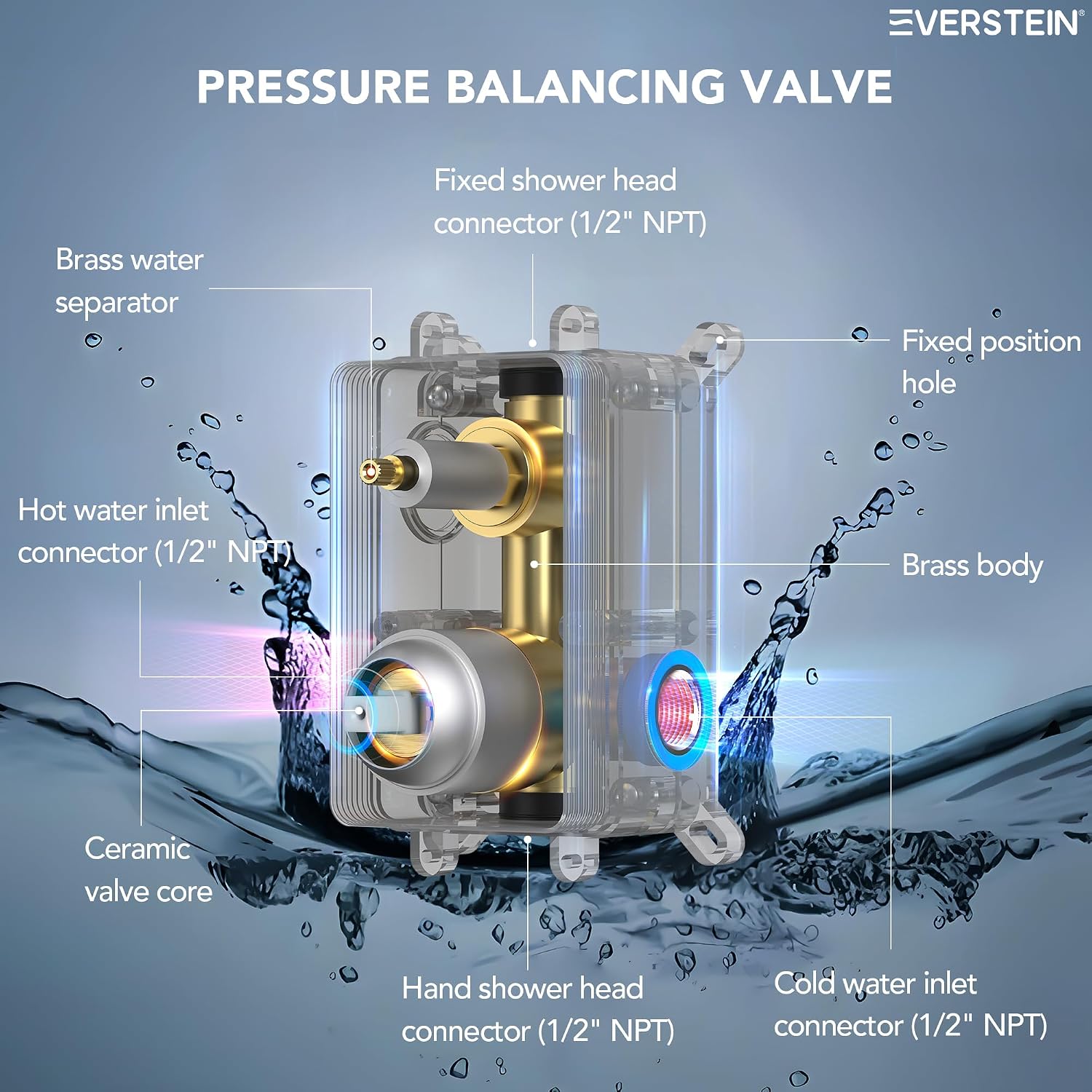 6' High-Pressure Shower System with Handheld Spray, Wall Mount Round Bathroom Shower Faucet Set with Valve (Brushed Nickel)